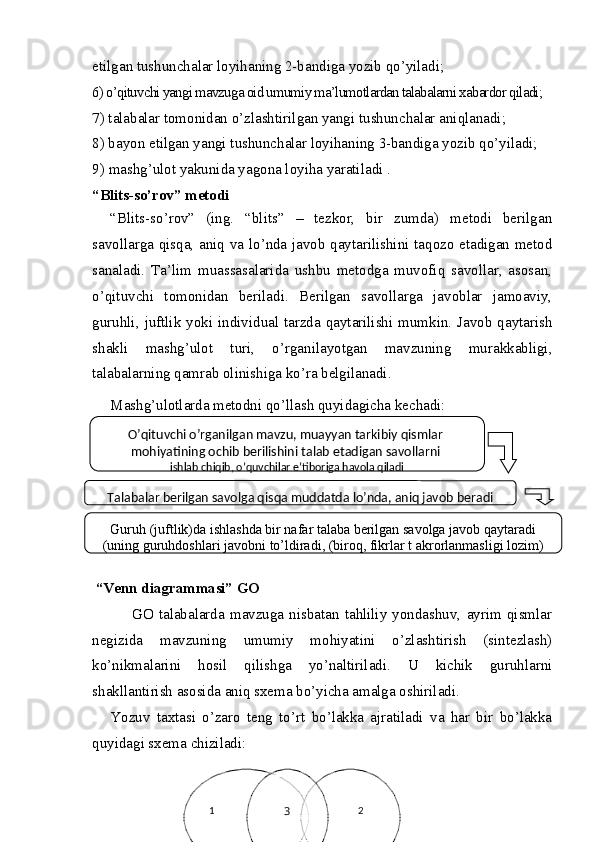 etilgan tushunchalar loyihaning 2-bandiga yozib qo’yiladi;
6) o’qituvchi yangi mavzuga oid umumiy ma’lumotlardan talabalarni xabardor qiladi;
7) talabalar tomonidan o’zlashtirilgan yangi tushunchalar aniqlanadi;
8) bayon etilgan yangi tushunchalar loyihaning 3-bandiga yozib qo’yiladi;
9)  mash g’ ulot yakunida yagona loyiha yaratiladi .
“Blits-so’rov” metodi
“Blits-so’rov”   (ing.   “blits”   –   tezkor,   bir   zumda)   metodi   berilgan
savollarga qisqa, aniq va lo’nda javob qaytarilishini taqozo etadigan metod
sanaladi.   Ta’lim   muassasalarida   ushbu   metodga   muvofiq   savollar,   asosan,
o’qituvchi   tomonidan   beriladi.   Berilgan   savollarga   javoblar   jamoaviy,
guruhli, juftlik yoki individual tarzda qaytarilishi mumkin. Javob qaytarish
shakli   mashg’ulot   turi,   o’rganilayotgan   mavzuning   murakkabligi,
talabalarning qamrab olinishiga ko’ra belgilanadi.
Mashg’ulotlarda metodni qo’llash quyidagicha kechadi:
 “Venn diagrammasi”   GO
        GO  talabalarda   mavzuga   nisbatan   tahliliy   yondashuv,   ayrim   qismlar
negizida   mavzuning   umumiy   mohiyatini   o’zlashtirish   (sintezlash)
ko’nikmalarini   hosil   qilishga   yo’naltiriladi.   U   kichik   guruhlarni
shakllantirish asosida aniq sxema bo’yicha amalga oshiriladi.
Yozuv   taxtasi   o’zaro   teng   to’rt   bo’lakka   ajratiladi   va   har   bir   bo’lakka
quyidagi sxema chiziladi: O’qituvchi o’rganilgan mavzu, muayyan tarkibiy qismlar 
mohiyatining ochib berilishini talab etadigan savollarni 
ishlab chiqib, o’quvchilar e’tiboriga havola qiladi
Talabalar berilgan savolga qisqa muddatda lo’nda, aniq javob beradi
Guruh (juftlik)da ishlashda bir nafar talaba berilgan savolga javob qaytaradi 
(uning guruhdoshlari javobni to’ldiradi, (biroq, fikrlar  t  akrorlanmasligi lozim)
1          2
3 