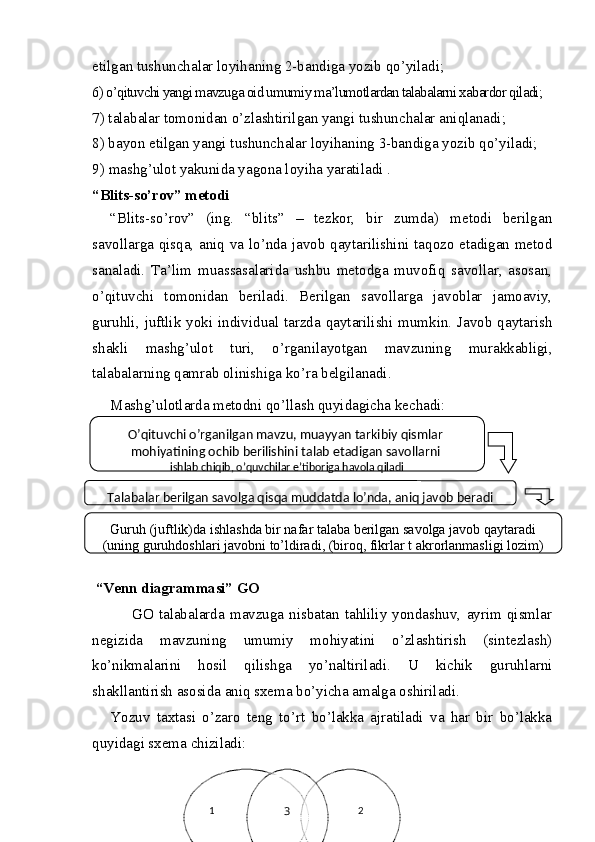 etilgan tushunchalar loyihaning 2-bandiga yozib qo’yiladi;
6) o’qituvchi yangi mavzuga oid umumiy ma’lumotlardan talabalarni xabardor qiladi;
7) talabalar tomonidan o’zlashtirilgan yangi tushunchalar aniqlanadi;
8) bayon etilgan yangi tushunchalar loyihaning 3-bandiga yozib qo’yiladi;
9)  mash g’ ulot yakunida yagona loyiha yaratiladi .
“Blits-so’rov” metodi
“Blits-so’rov”   (ing.   “blits”   –   tezkor,   bir   zumda)   metodi   berilgan
savollarga qisqa, aniq va lo’nda javob qaytarilishini taqozo etadigan metod
sanaladi.   Ta’lim   muassasalarida   ushbu   metodga   muvofiq   savollar,   asosan,
o’qituvchi   tomonidan   beriladi.   Berilgan   savollarga   javoblar   jamoaviy,
guruhli, juftlik yoki individual tarzda qaytarilishi mumkin. Javob qaytarish
shakli   mashg’ulot   turi,   o’rganilayotgan   mavzuning   murakkabligi,
talabalarning qamrab olinishiga ko’ra belgilanadi.
Mashg’ulotlarda metodni qo’llash quyidagicha kechadi:
 “Venn diagrammasi”   GO
        GO  talabalarda   mavzuga   nisbatan   tahliliy   yondashuv,   ayrim   qismlar
negizida   mavzuning   umumiy   mohiyatini   o’zlashtirish   (sintezlash)
ko’nikmalarini   hosil   qilishga   yo’naltiriladi.   U   kichik   guruhlarni
shakllantirish asosida aniq sxema bo’yicha amalga oshiriladi.
Yozuv   taxtasi   o’zaro   teng   to’rt   bo’lakka   ajratiladi   va   har   bir   bo’lakka
quyidagi sxema chiziladi: O’qituvchi o’rganilgan mavzu, muayyan tarkibiy qismlar 
mohiyatining ochib berilishini talab etadigan savollarni 
ishlab chiqib, o’quvchilar e’tiboriga havola qiladi
Talabalar berilgan savolga qisqa muddatda lo’nda, aniq javob beradi
Guruh (juftlik)da ishlashda bir nafar talaba berilgan savolga javob qaytaradi 
(uning guruhdoshlari javobni to’ldiradi, (biroq, fikrlar  t  akrorlanmasligi lozim)
1          2
3