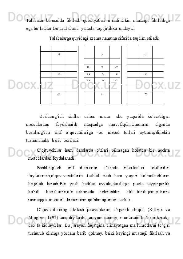 Talabalar  bu usulda  fikrlash  qobiliyatlari  o’sadi.Erkin, mustaqil  fikrlashga
ega bo’ladilar.Bu usul ularni  yanada  topqirlikka  undaydi.
                     Talabalarga quyidagi sxema namuna sifatida taqdim etiladi: 
            Boshlang’ich     sinflar     uchun     mana       shu     yuqorida     ko’rsatilgan
metodlardan     foydalanish     maqsadga     muvofiqdir.Umuman     olganda
boshlang’ich     sinf     o’quvchilariga     -bu     metod     turlari     aytilmaydi,lekin
tushunchalar  berib  boriladi.
O’qituvchilar     ham     darslarda     o’zlari     bilmagan     holatda     bir     nechta
metodlardan foydalanadi.
Boshlang’ich     sinf     darslarini     o’tishda     interfaollar     usullardan
foydalanish,o’quv-vositalarini   tashkil   etish   ham   yuqori   ko’rsatkichlarni
belgilab     beradi.Biz     yosh     kadrlar     avvalo,darslarga     puxta     tayyorgarlik
ko’rib     borishimiz,o’z   ustimizda     izlanishlar     olib   borib,jamiyatimiz
ravnaqiga  munosib  hissamizni qo’shmog’imiz  darkor.
O’quvchilarning   fikrlash   jarayonlarini   o’rganib   chiqib,   (Killeps   va
Minglern   1992)   tanqidiy   tahlil   jarayoni   doimiy,   muntazam   bo’lishi   kerak,-
deb   ta`kidlaydilar.   Bu   jarayon   faqatgina   olinayotgan   ma`lumotlarni   to’g’ri
tushunib   olishga   yordam   berib   qolmay,   balki   keyingi   mustaqil   fikrlash   va