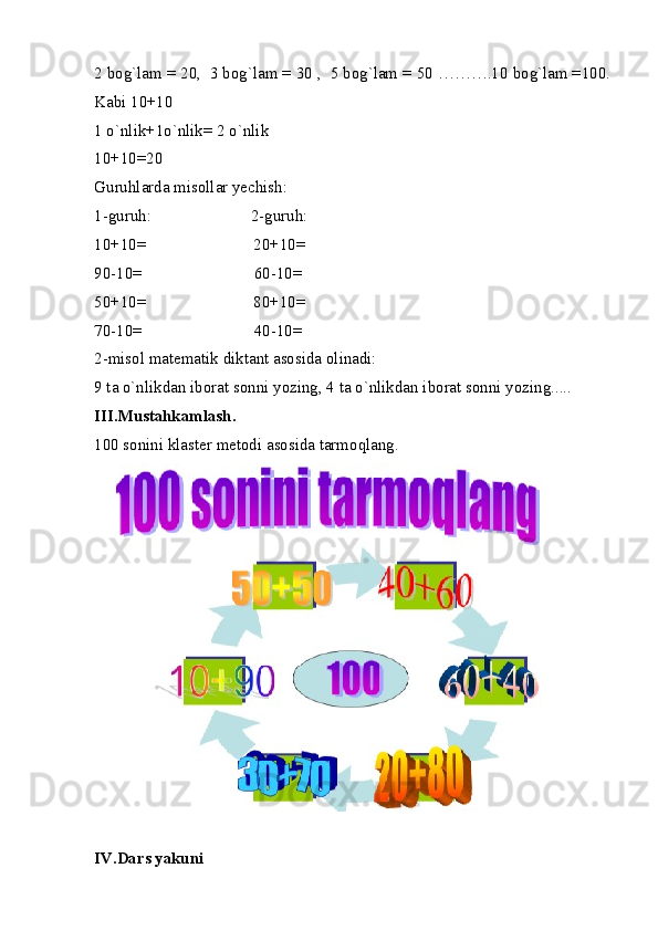 2 bog`lam = 20,  3 bog`lam = 30 ,  5 bog`lam = 50 ……….10 bog`lam =100.
Kabi 10+10 
1 o`nlik+1o`nlik= 2 o`nlik 
10+10=20 
Guruhlarda misollar yechish: 
1-guruh:                        2-guruh: 
10+10=                          20+10= 
90-10=                           60-10= 
50+10=                          80+10= 
70-10=                           40-10= 
2-misol matematik diktant asosida olinadi: 
9 ta o`nlikdan iborat sonni yozing, 4 ta o`nlikdan iborat sonni yozing..... 
III.Mustahkamlash. 
100 sonini klaster metodi asosida tarmoqlang. 
IV.Dars yakuni