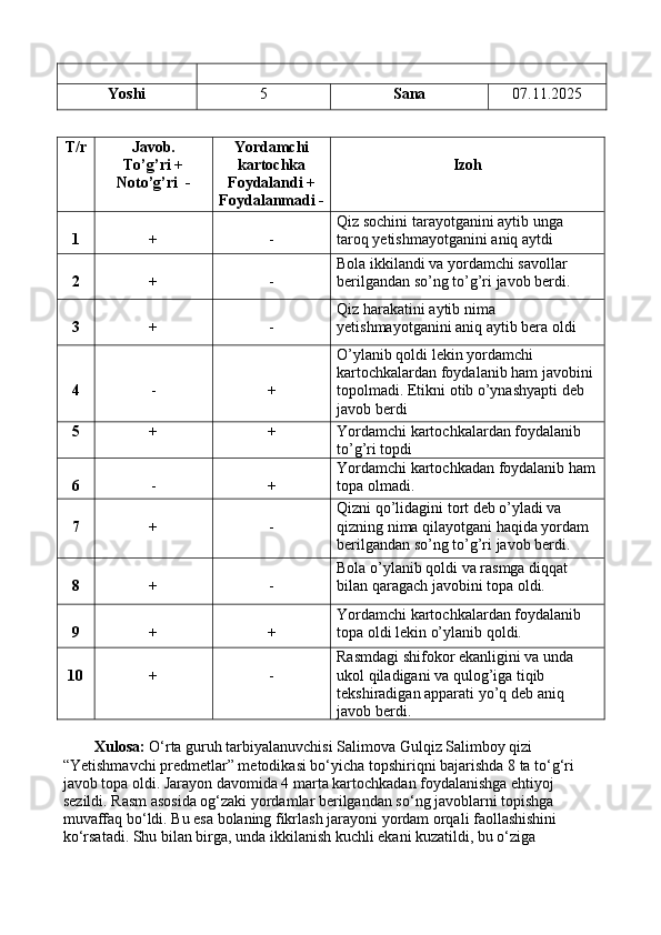 Yoshi 5 Sana 07.11.2025
T/r Javob.
To’g’ri +
Noto’g’ri  - Yordamchi
kartochka
Foydalandi +
Foydalanmadi - Izoh
1 + - Qiz sochini tarayotganini aytib unga 
taroq yetishmayotganini aniq aytdi
2 + - Bola ikkilandi va yordamchi savollar 
berilgandan so’ng to’g’ri javob berdi.
3 + - Qiz harakatini aytib nima 
yetishmayotganini aniq aytib bera oldi
4 - + O’ylanib qoldi lekin yordamchi 
kartochkalardan foydalanib ham javobini 
topolmadi. Etikni otib o’ynashyapti deb 
javob berdi
5 + + Yordamchi kartochkalardan foydalanib 
to’g’ri topdi
6 - + Yordamchi kartochkadan foydalanib ham
topa olmadi.
7 + - Qizni qo’lidagini tort deb o’yladi va 
qizning nima qilayotgani haqida yordam 
berilgandan so’ng to’g’ri javob berdi.
8 + - Bola o’ylanib qoldi va rasmga diqqat 
bilan qaragach javobini topa oldi.
9 + + Yordamchi kartochkalardan foydalanib 
topa oldi lekin o’ylanib qoldi.
10 + - Rasmdagi shifokor ekanligini va unda 
ukol qiladigani va qulog’iga tiqib 
tekshiradigan apparati yo’q deb aniq 
javob berdi.
        Xulosa:  O‘rta guruh tarbiyalanuvchisi  Salimova Gulqiz Salimboy qizi  
“Yetishmavchi predmetlar” metodikasi bo‘yicha topshiriqni bajarishda 8 ta to‘g‘ri 
javob topa oldi. Jarayon davomida 4 marta kartochkadan foydalanishga ehtiyoj 
sezildi. Rasm asosida og‘zaki yordamlar berilgandan so‘ng javoblarni topishga 
muvaffaq bo‘ldi. Bu esa bolaning fikrlash jarayoni yordam orqali faollashishini 
ko‘rsatadi. Shu bilan birga, unda ikkilanish kuchli ekani kuzatildi, bu o‘ziga  