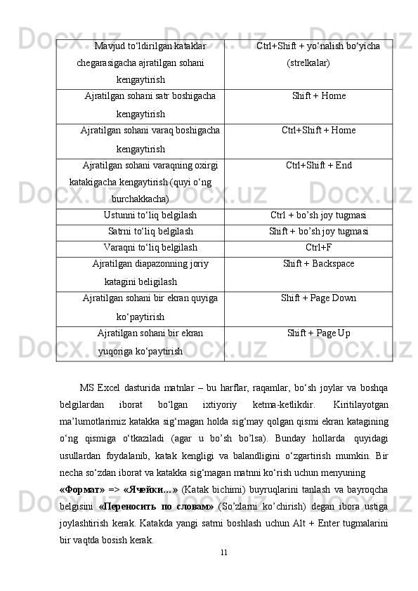 Mavjud to‘ldirilgan kataklar
chegarasigacha   ajratilgan   sohani
kengaytirish Ctrl+Shift   +   yo‘nalish   bo‘yicha
(strelkalar)
Ajratilgan   sohani   satr   boshigacha
kengaytirish Shift   +   Home
Ajratilgan   sohani   varaq   boshigacha
kengaytirish Ctrl+Shift   +   Home
Ajratilgan sohani varaqning oxirgi
katakigacha   kengaytirish   (quyi   o‘ng
burchakkacha) Ctrl+Shift   +   End
Ustunni   to‘liq   belgilash Ctrl   +   bo’sh   joy   tugmasi
Satrni   to‘liq   belgilash Shift   +   bo’sh joy   tugmasi
Varaqni   to‘liq   belgilash Ctrl+F
Ajratilgan   diapazonning   joriy
katagini   beligilash Shift   +   Backspace
Ajratilgan   sohani   bir   ekran   quyiga
ko‘paytirish Shift   +   Page   Down
Ajratilgan   sohani   bir   ekran
yuqoriga   ko‘paytirish Shift +   Page Up
MS   Excel   dasturida   matnlar   –   bu   harflar,   raqamlar,   bo‘sh   joylar   va   boshqa
belgilardan   iborat   bo‘lgan   ixtiyoriy   ketma-ketlikdir.   Kiritilayotgan
ma’lumotlarimiz katakka sig‘magan holda sig‘may qolgan qismi ekran katagining
o‘ng   qismiga   o‘tkaziladi   (agar   u   bo’sh   bo’lsa).   Bunday   hollarda   quyidagi
usullardan   foydalanib,   katak   kengligi   va   balandligini   o‘zgartirish   mumkin.   Bir
necha   so‘zdan   iborat   va   katakka   sig‘magan   matnni   ko‘rish   uchun   menyuning
«Формат»   =>   «Ячейки…»   (Katak   bichimi)   buyruqlarini   tanlash   va   bayroqcha
belgisini   «Переносить   по   словам»   (So’zlarni   ko’chirish)   degan   ibora   ustiga
joylashtirish   kerak.   Katakda   yangi   satrni   boshlash   uchun   Alt   +   Enter   tugmalarini
bir   vaqtda   bosish   kerak.
11 