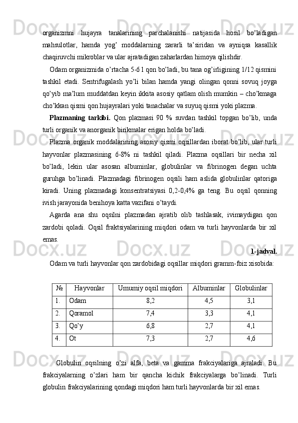 organizmni   hujayra   tanalarining   parchalanishi   natijasida   hosil   bo’ladigan
mahsulotlar,   hamda   yog’   moddalarning   zararli   ta’siridan   va   ayniqsa   kasallik
chaqiruvchi mikroblar va ular ajratadigan zaharlardan himoya qilishdir. 
Odam organizmida o’rtacha 5-6 l qon bo’ladi, bu tana og’irligining 1/12 qismini
tashkil   etadi.   Sentrifugalash   yo’li   bilan   hamda   yangi   olingan   qonni   sovuq   joyga
qo’yib ma’lum muddatdan keyin ikkita asosiy qatlam olish mumkin – cho’kmaga
cho’kkan qismi qon hujayralari yoki tanachalar va suyuq qismi yoki plazma. 
Plazmaning   tarkibi.   Qon   plazmasi   90   %   suvdan   tashkil   topgan   bo’lib,   unda
turli organik va anorganik birikmalar erigan holda bo’ladi. 
Plazma  organik  moddalarining  asosiy  qismi   oqsillardan  iborat  bo’lib,  ular  turli
hayvonlar   plazmasining   6-8%   ni   tashkil   qiladi.   Plazma   oqsillari   bir   necha   xil
bo’ladi,   lekin   ular   asosan   albuminlar,   globulinlar   va   fibrinogen   degan   uchta
guruhga   bo’linadi.   Plazmadagi   fibrinogen   oqsili   ham   aslida   globulinlar   qatoriga
kiradi.   Uning   plazmadagi   konsentratsiyasi   0,2-0,4%   ga   teng.   Bu   oqsil   qonning
ivish jarayonida benihoya katta vazifani o’taydi. 
Agarda   ana   shu   oqsilni   plazmadan   ajratib   olib   tashlasak,   ivimaydigan   qon
zardobi   qoladi.   Oqsil   fraktsiyalarining   miqdori   odam   va   turli   hayvonlarda   bir   xil
emas. 
1-jadval. 
Odam va turli hayvonlar qon zardobidagi oqsillar miqdori gramm-foiz xisobida: 
 
№  Hayvonlar  Umumiy oqsil miqdori  Albuminlar  Globulinlar 
1.   Odam  8,2  4,5  3,1 
2.   Qoramol  7,4  3,3  4,1 
3.   Qo’y  6,8  2,7  4,1 
4.   Ot  7,3  2,7  4,6 
 
Globulin   oqsilning   o’zi   alfa,   beta   va   gamma   frakciyalariga   ajraladi.   Bu
frakciyalarning   o’zlari   ham   bir   qancha   kichik   frakciyalarga   bo’linadi.   Turli
globulin frakciyalarining qondagi miqdori ham turli hayvonlarda bir xil emas.  