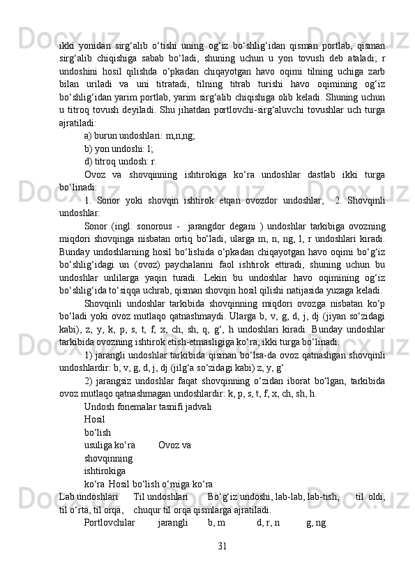ikki   yonidan   sirg‘alib   o‘tishi   uning   og‘iz   bo‘shlig‘idan   qisman   portlab,   qisman
sirg‘alib   chiqishiga   sabab   bo‘ladi,   shuning   uchun   u   yon   tovush   deb   ataladi;   r
undoshini   hosil   qilishda   o‘pkadan   chiqayotgan   havo   oqimi   tilning   uchiga   zarb
bilan   uriladi   va   uni   titratadi,   tilning   titrab   turishi   havo   oqimining   og‘iz
bo‘shlig‘idan yarim portlab, yarim sirg‘alib chiqishiga olib keladi. Shuning uchun
u   titroq   tovush   deyiladi.   Shu   jihatdan   portlovchi-sirg‘aluvchi   tovushlar   uch   turga
ajratiladi:
a) burun undoshlari: m,n,ng;
b) yon undoshi: l;
d) titroq undosh: r.
Ovoz   va   shovqinning   ishtirokiga   ko‘ra   undoshlar   dastlab   ikki   turga
bo‘linadi:
1.   Sonor   yoki   shovqin   ishtirok   etqan   ovozdor   undoshlar;     2.   Shovqinli
undoshlar.
Sonor   (ingl.   sonorous   -     jarangdor   degani   )   undoshlar   tarkibiga   ovozning
miqdori   shovqinga   nisbatan   ortiq   bo‘ladi,   ularga   m,   n,   ng,   l,   r   undoshlari   kiradi.
Bunday  undoshlarning  hosil   bo‘lishida   o‘pkadan   chiqayotgan  havo  oqimi   bo‘g‘iz
bo‘shlig‘idagi   un   (ovoz)   paychalarini   faol   ishtirok   ettiradi,   shuning   uchun   bu
undoshlar   unlilarga   yaqin   turadi.   Lekin   bu   undoshlar   havo   oqimining   og‘iz
bo‘shlig‘ida to‘siqqa uchrab, qisman shovqin hosil qilishi natijasida yuzaga keladi.
Shovqinli   undoshlar   tarkibida   shovqinning   miqdori   ovozga   nisbatan   ko‘p
bo‘ladi   yoki   ovoz   mutlaqo   qatnashmaydi.   Ularga   b,   v,   g,   d,   j,   dj   (jiyan   so‘zidagi
kabi),   z,   y,   k,   p,   s,   t,   f,   x,   ch,   sh,   q,   g‘,   h   undoshlari   kiradi.   Bunday   undoshlar
tarkibida ovozning ishtirok etish-etmasligiga ko‘ra, ikki turga bo‘linadi:
1) jarangli undoshlar tarkibida qisman bo‘lsa-da ovoz qatnashgan shovqinli
undoshlardir: b, v, g, d, j, dj (jilg‘a so‘zidagi kabi) z, y, g‘.
2)   jarangsiz   undoshlar   faqat   shovqinning   o‘zidan   iborat   bo‘lgan,   tarkibida
ovoz mutlaqo qatnashmagan undoshlardir: k, p, s, t, f, x, ch, sh, h.
Undosh fonemalar tasnifi jadvali
Hosil
bo‘lish
usuliga ko‘ra Ovoz va
shovqinning
ishtirokiga
ko‘ra Hosil bo‘lish o‘rniga ko‘ra
Lab undoshlari  Til undoshlari Bo‘g‘iz undoshi, lab-lab, lab-tish, til   oldi,
til o‘rta, til orqa, chuqur til orqa qismlarga ajratiladi. 
Portlovchilar jarangli b, m d, r, n g, ng
31 