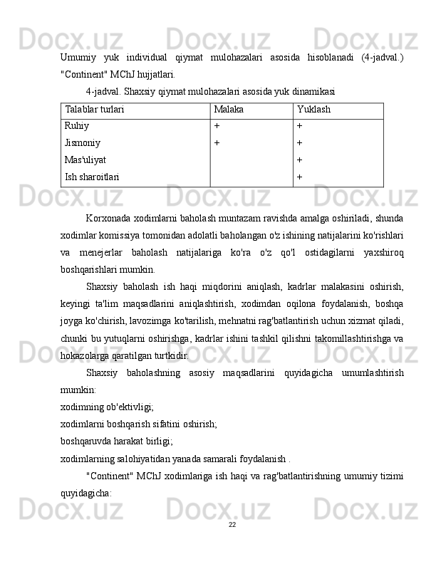 Umumiy   yuk   individual   qiymat   mulohazalari   asosida   hisoblanadi   (4-jadval.)
"Continent" MChJ hujjatlari.
4-jadval. Shaxsiy qiymat mulohazalari asosida yuk dinamikasi
Talablar turlari Malaka Yuklash
Ruhiy
Jismoniy
Mas'uliyat
Ish sharoitlari +
+ +
+
+
+
Korxonada xodimlarni baholash muntazam ravishda amalga oshiriladi, shunda
xodimlar komissiya tomonidan adolatli baholangan o'z ishining natijalarini ko'rishlari
va   menejerlar   baholash   natijalariga   ko'ra   o'z   qo'l   ostidagilarni   yaxshiroq
boshqarishlari mumkin.
Shaxsiy   baholash   ish   haqi   miqdorini   aniqlash,   kadrlar   malakasini   oshirish,
keyingi   ta'lim   maqsadlarini   aniqlashtirish,   xodimdan   oqilona   foydalanish,   boshqa
joyga ko'chirish, lavozimga ko'tarilish, mehnatni rag'batlantirish uchun xizmat qiladi,
chunki bu yutuqlarni oshirishga, kadrlar ishini tashkil qilishni takomillashtirishga va
hokazolarga qaratilgan turtkidir.
Shaxsiy   baholashning   asosiy   maqsadlarini   quyidagicha   umumlashtirish
mumkin:
xodimning ob'ektivligi;
xodimlarni boshqarish sifatini oshirish;
boshqaruvda harakat birligi;
xodimlarning salohiyatidan yanada samarali foydalanish .
"Continent" MChJ xodimlariga ish haqi va rag'batlantirishning umumiy tizimi
quyidagicha:
22