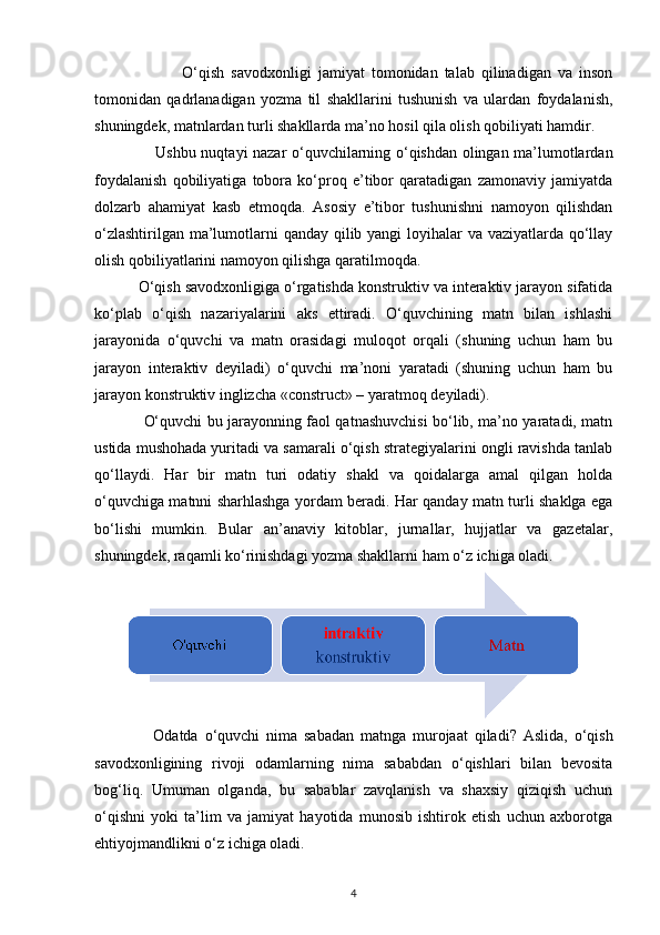                           O‘qish   savodxonligi   jamiyat   tomonidan   talab   qilinadigan   va   inson
tomonidan   qadrlanadigan   yozma   til   shakllarini   tushunish   va   ulardan   foydalanish,
shuningdek, matnlardan turli shakllarda ma’no hosil qila olish qobiliyati hamdir.  
                        Ushbu nuqtayi nazar o‘quvchilarning o‘qishdan olingan ma’lumotlardan
foydalanish   qobiliyatiga   tobora   ko‘proq   e’tibor   qaratadigan   zamonaviy   jamiyatda
dolzarb   ahamiyat   kasb   etmoqda.   Asosiy   e’tibor   tushunishni   namoyon   qilishdan
o‘zlashtirilgan ma’lumotlarni qanday qilib yangi loyihalar  va vaziyatlarda qo‘llay
olish qobiliyatlarini namoyon qilishga qaratilmoqda. 
           O‘qish savodxonligiga o‘rgatishda konstruktiv va interaktiv jarayon sifatida
ko‘plab   o‘qish   nazariyalarini   aks   ettiradi.   O‘quvchining   matn   bilan   ishlashi
jarayonida   o‘quvchi   va   matn   orasidagi   muloqot   orqali   (shuning   uchun   ham   bu
jarayon   interaktiv   deyiladi)   o‘quvchi   ma’noni   yaratadi   (shuning   uchun   ham   bu
jarayon konstruktiv inglizcha «construct» – yaratmoq deyiladi). 
                    O‘quvchi bu jarayonning faol qatnashuvchisi bo‘lib, ma’no yaratadi, matn
ustida mushohada yuritadi va samarali o‘qish strategiyalarini ongli ravishda tanlab
qo‘llaydi.   Har   bir   matn   turi   odatiy   shakl   va   qoidalarga   amal   qilgan   holda
o‘quvchiga matnni sharhlashga yordam beradi. Har qanday matn turli shaklga ega
bo‘lishi   mumkin.   Bular   an’anaviy   kitoblar,   jurnallar,   hujjatlar   va   gazetalar,
shuningdek, raqamli ko‘rinishdagi yozma shakllarni ham o‘z ichiga oladi. 
                  Odatda   o‘quvchi   nima   sabadan   matnga   murojaat   qiladi?   Aslida,   o‘qish
savodxonligining   rivoji   odamlarning   nima   sababdan   o‘qishlari   bilan   bevosita
bog‘liq.   Umuman   olganda,   bu   sabablar   zavqlanish   va   shaxsiy   qiziqish   uchun
o‘qishni   yoki   ta’lim   va   jamiyat   hayotida   munosib   ishtirok   etish   uchun   axborotga
ehtiyojmandlikni o‘z ichiga oladi. 
4 