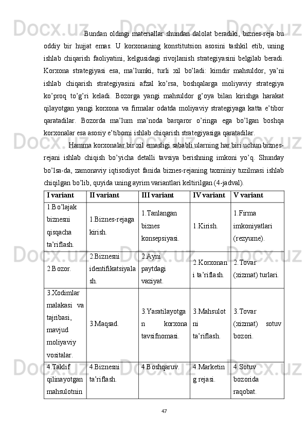                                 Bundan  oldingi  materiallar  shundan  dalolat   beradiki, biznes-reja  bu
oddiy   bir   hujjat   emas.   U   korxonaning   konstitutsion   asosini   tashkil   etib,   uning
ishlab   chiqarish   faoliyatini,   kelgusidagi   rivojlanish   strategiyasini   belgilab   beradi.
Korxona   strategiyasi   esa,   ma’lumki,   turli   xil   bo’ladi:   kimdir   mahsuldor,   ya’ni
ishlab   chiqarish   strategiyasini   afzal   ko’rsa,   boshqalarga   moliyaviy   strategiya
ko’proq   to’g’ri   keladi.   Bozorga   yangi   mahsuldor   g’oya   bilan   kirishga   harakat
qilayotgan   yangi   korxona   va   firmalar   odatda   moliyaviy   strategiyaga   katta   e’tibor
qaratadilar.   Bozorda   ma’lum   ma’noda   barqaror   o’ringa   ega   bo’lgan   boshqa
korxonalar esa asosiy e’tiborni ishlab chiqarish strategiyasiga qaratadilar.
             Hamma korxonalar bir xil emasligi sababli ularning har biri uchun biznes-
rejani   ishlab   chiqish   bo’yicha   detalli   tavsiya   berishning   imkoni   yo’q.   Shunday
bo’lsa-da, zamonaviy  iqtisodiyot   fanida  biznes-rejaning  taxminiy  tuzilmasi   ishlab
chiqilgan bo’lib, quyida uning ayrim variantlari keltirilgan (4-jadval).
I variant II variant III variant IV variant V variant
1.Bo’lajak
biznesni
qisqacha
ta’riflash. 1.Biznes-rejaga
kirish. 1.Tanlangan
biznes
konsepsiyasi. 1.Kirish. 1.Firma
imkoniyatlari
(rezyume).
2.Bozor. 2.Biznesni
identifikatsiyala
sh. 2.Ayni
paytdagi
vaziyat. 2.Korxonan
i ta’riflash. 2.Tovar
(xizmat) turlari.
3.Xodimlar
malakasi   va
tajribasi,
mavjud
moliyaviy
vositalar. 3.Maqsad. 3.Yaratilayotga
n   korxona
tavsifnomasi. 3.Mahsulot
ni
ta’riflash. 3.Tovar
(xizmat)   sotuv
bozori.
4.Taklif
qilinayotgan
mahsulotnin 4.Biznesni
ta’riflash. 4.Boshqaruv. 4.Marketin
g rejasi. 4.Sotuv
bozorida
raqobat.
47 