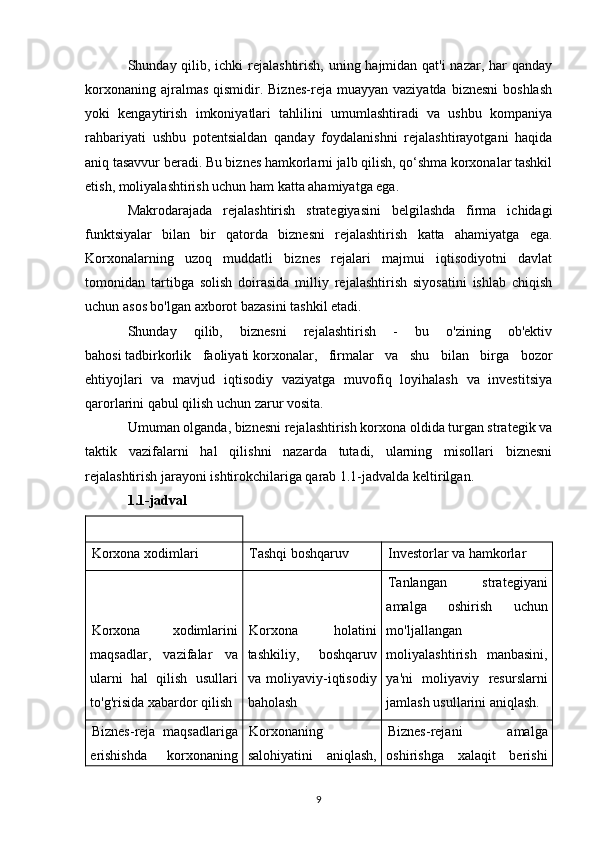 Shunday qilib, ichki rejalashtirish, uning hajmidan qat'i  nazar, har qanday
korxonaning  ajralmas  qismidir. Biznes-reja  muayyan  vaziyatda  biznesni  boshlash
yoki   kengaytirish   imkoniyatlari   tahlilini   umumlashtiradi   va   ushbu   kompaniya
rahbariyati   ushbu   potentsialdan   qanday   foydalanishni   rejalashtirayotgani   haqida
aniq tasavvur beradi. Bu biznes hamkorlarni jalb qilish, qo‘shma korxonalar tashkil
etish, moliyalashtirish uchun ham katta ahamiyatga ega.
Makrodarajada   rejalashtirish   strategiyasini   belgilashda   firma   ichidagi
funktsiyalar   bilan   bir   qatorda   biznesni   rejalashtirish   katta   ahamiyatga   ega.
Korxonalarning   uzoq   muddatli   biznes   rejalari   majmui   iqtisodiyotni   davlat
tomonidan   tartibga   solish   doirasida   milliy   rejalashtirish   siyosatini   ishlab   chiqish
uchun asos bo'lgan axborot bazasini tashkil etadi.
Shunday   qilib,   biznesni   rejalashtirish   -   bu   o'zining   ob'ektiv
bahosi   tadbirkorlik   faoliyati   korxonalar,   firmalar   va   shu   bilan   birga   bozor
ehtiyojlari   va   mavjud   iqtisodiy   vaziyatga   muvofiq   loyihalash   va   investitsiya
qarorlarini qabul qilish uchun zarur vosita.
Umuman olganda, biznesni rejalashtirish korxona oldida turgan strategik va
taktik   vazifalarni   hal   qilishni   nazarda   tutadi,   ularning   misollari   biznesni
rejalashtirish jarayoni ishtirokchilariga qarab 1.1-jadvalda keltirilgan.
1.1-jadval
Korxona xodimlari Tashqi boshqaruv Investorlar va hamkorlar
Korxona   xodimlarini
maqsadlar,   vazifalar   va
ularni   hal   qilish   usullari
to'g'risida xabardor qilish Korxona   holatini
tashkiliy,   boshqaruv
va   moliyaviy-iqtisodiy
baholash Tanlangan   strategiyani
amalga   oshirish   uchun
mo'ljallangan
moliyalashtirish   manbasini,
ya'ni   moliyaviy   resurslarni
jamlash usullarini aniqlash.
Biznes-reja   maqsadlariga
erishishda   korxonaning Korxonaning
salohiyatini   aniqlash, Biznes-rejani   amalga
oshirishga   xalaqit   berishi
9