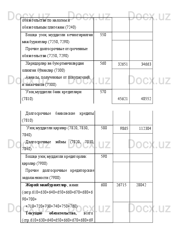 обязательства по налогам и 
обязательным платежам (7240) 
Бошқа   узоқ   муддатли   кечиктирилган
мажбуриятлар (7250, 7290) 
Прочие долгосрочные отсроченные 
обязательства (7250, 7290)  550 
     
   
Харидорлар ва буюртмачилардан 
олинган бўнаклар (7300) 
Авансы, полученные от покупателей 
и заказчиков (7300)  560 
  32651  3463 
   
Узоқ муддатли банк кредитлари 
(7810)  570 
45621  48552 
Долгосрочные   банковские   кредиты
(7810)       
Узоқ муддатли қарзлар (7820, 7830, 
7840) 
Долгосрочные   займы   (7820,   7830,
7840)  580 
  9865  112304 
   
Бошқа узоқ муддатли кредиторлик 
қарзлар (7900) 
Прочие   долгосрочные   кредиторские
задолженности (7900)  590 
     
   
Жорий мажбуриятлар , жами 
(сатр.610+630+640+650+60+670+680+6
90+700+  
+710+720+730+740+750+760) 
Текущие   обязательства,   всего
(стр.610+630+640+650+60+670+680+69 600 
  26715  28042 
    