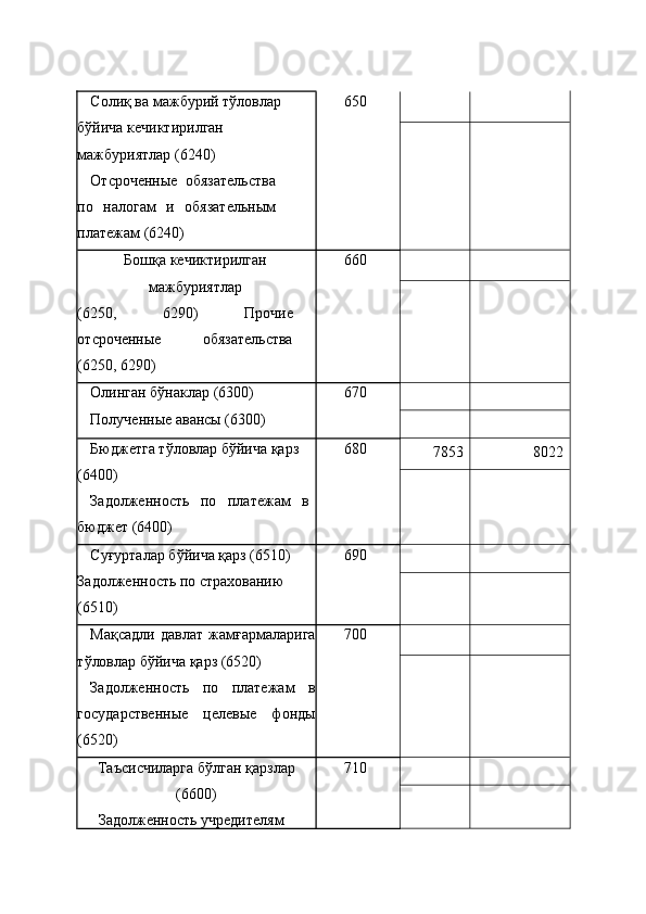 Солиқ ва мажбурий тўловлар 
бўйича кечиктирилган 
мажбуриятлар (6240) 
Отсроченные   обязательства
по   налогам   и   обязательным
платежам (6240)  650 
     
   
Бошқа кечиктирилган
мажбуриятлар 
(6250,   6290)   Прочие
отсроченные   обязательства
(6250, 6290)  60 
     
   
Олинган бўнаклар (6300) 
Полученные авансы (6300)  670 
     
   
Бюджетга тўловлар бўйича қарз 
(6400) 
Задолженность   по   платежам   в
бюджет (6400)  680 
  7853  8022 
   
Суғурталар бўйича қарз (6510) 
Задолженность по страхованию 
(6510)  690 
     
   
Мақсадли   давлат   жамғармаларига
тўловлар бўйича қарз (6520) 
Задолженность   по   платежам   в
государственные   целевые   фонды
(6520)  700 
     
   
Таъсисчиларга бўлган қарзлар
(600) 
Задолженность учредителям 710 
     
    