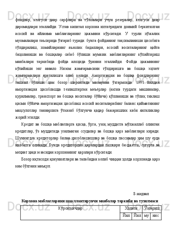 фондлар,   келгуси   давр   сарфлари   ва   тўловлари   учун   резервлар,   келгуси   давр
даромадлари эгаллайди. Устав капитал корхона ихтиёридаги доимий беркитилган
асосий   ва   айланма   маблағларнинг   ҳажмини   кўрсатади.   У   турли   хўжалик
муомалалари таъсирида ўзгариб туради. бунга фойданинг тақсимланиши ҳисобига
тўлдирилиш,   хомийларнинг   аъзолик   бадаллари,   асосий   воситаларнинг   қайта
баҳоланиши   ва   бошқалар   сабаб   бўлиши   мумкин.   маблағларнинг   кўпайтириш
манбалари   таркибида   фойда   алоҳида   ўринни   эгаллайди.   Фойда   ҳажмининг
кўпайиши   энг   аввало   Низом   жамғармасини   тўлдиришга   ва   бошқа   эҳтиёт
жамғармалари   яратилишга   олиб   келади.   Амортизация   ва   бошқа   фондларнинг
ташкил   бўлиши   ҳам   бозор   шароитида   мазмунан   ўзгармоқда.   1991   йилдан
амортизация   ҳисоблашда   тезлаштирган   меъёрлар   (актив   турдаги   машиналар,
қурилмалар,   транспорт   ва   бошқа   воситалар   бўйича)   қўлланиши   ва   тўлиқ   тиклаш
қисми бўйича амортизация ҳисоблаш асосий воситаларн6инг баланс қийматининг
маҳсулотлар   таннархига   ўтказиб   бўлгунча   қадар   бажаришлик   каби   янгиликлар
жорий этилди. 
Кредит   ва   бошқа   маблағларга   қисқа,   ўрта,   узоқ   муддатга   мўлжаллаб   олинган
кредитлар,   ўз   муддатида   узилмаган   ссудалар   ва   бошқа   қарз   маблағлари   киради.
Шунингдек   кредиторлар   билан   ҳисоблашишлар   ва   бошқа   пассивлар   ҳам   шу  ерда
инобатга   олинади.   Бунда   кредиторлик   қарзлардан   ташқари   бюджетга,   суғурта   ва
меҳнат ҳақи юзасидан корхонанинг қарзлари кўрсатади. 
Бозор иқтисоди қонуниятлари ва талабидан келиб чиққан ҳолда корхонада қарз
кам бўлгани маъқул. 
 
 
 
8-жадвал 
Корхона маблағларини шакллантирувчи манбалар таркиби ва тузилмаси 
Кўрсаткичлар  Холати  Ўзгариш 
Йил  Йил му нис 