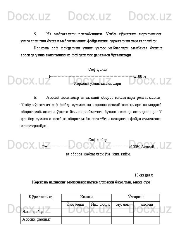 
 
5. Уз   маблагалари   рентабеллиги.   Ушбу   кўрсаткич   корхонанинг
узига тегишли булган маблагларнинг фойдалилик даражасини характерлайди. 
Корхона   соф   фойдасини   унинг   узлик   маблаглари   манбаига   булиш
асосида узлик капиталининг фойдалилик даражаси ўрганилади. 
 
Соф фойда 
Р=-----------------------------------------------------------х100 % 
Корхона узлик маблаглари 
 
6. Асосий   воситалар   ва   моддий   оборот   маблаглари   рентабеллиги.
Ушбу   кўрсаткич   соф   фойда   суммасини   корхона   асосий   воситалари   ва   моддий
оборот   маблаглари   ўртача   йиллик   кийматига   булиш   асосида   аникдланади.   У
ҳар бир сумлик асосий ва оборот маблагига тўғри келадиган фойда суммасини
характерлайди. 
 
Соф фойда 
Р=------------------------------------------------------------х100% Асосий
ва оборот маблаглари ўрт. йил. кийм. 
 
 
10-жадвал 
Корхона ишининг молиявий натижаларини бахолаш, минг сўм 
 
Кўрсаткичлар  Холати  Ўзгариш 
Йил боши  Йил охири  мутлоқ  нисбий 
Ялпи фойда         
Асосий фаолият          
