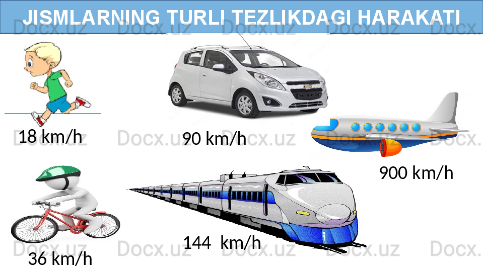 JISMLARNING TURLI TEZLIKDAGI HARAKATI
18 km/h
90 km/h
900 km/h
144  km/h
36 km/h 