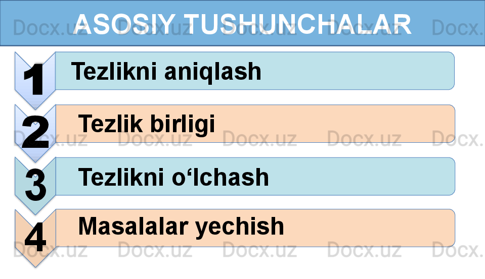 ASOSIY TUSHUNCHALAR
1
2
3
4 Tezlikni aniqlash
Tezlik birligi
Tezlikni o‘lchash
Masalalar yechish           