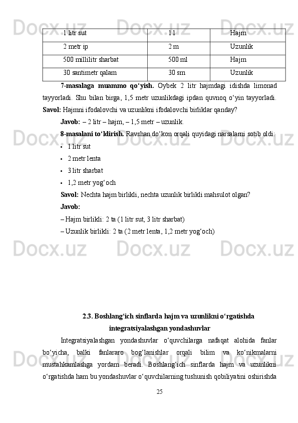 1 litr sut 1 l Hajm
2 metr ip 2 m Uzunlik
500 millilitr sharbat 500 ml Hajm
30 santimetr qalam 30 sm Uzunlik
7-masalaga   muammo   qo‘yish.   Oybek   2   litr   hajmdagi   idishda   limonad
tayyorladi .   Shu   bilan   birga,   1,5   metr   uzunlikdagi   ipdan   quvnoq   o‘yin   tayyorladi.
Savol:  Hajmni ifodalovchi va uzunlikni ifodalovchi birliklar qanday?
Javob:  – 2 litr – hajm, – 1,5 metr – uzunlik.
8-masalani to‘ldirish.  Ravshan do‘kon orqali quyidagi narsalarni sotib oldi:
 1 litr sut
 2 metr lenta
 3 litr sharbat
 1,2 metr yog‘och
Savol:  Nechta hajm birlikli, nechta uzunlik birlikli mahsulot olgan?
Javob:
– Hajm birlikli: 2 ta (1 litr sut, 3 litr sharbat)
– Uzunlik birlikli: 2 ta (2 metr lenta, 1,2 metr yog‘och)
2.3.   Boshlang‘ich sinflarda hajm va uzunlikni o‘rgatishda
integratsiyalashgan yondashuvlar
Integratsiyalashgan   yondashuvlar   o‘quvchilarga   nafaqat   alohida   fanlar
bo‘yicha,   balki   fanlararo   bog‘lanishlar   orqali   bilim   va   ko‘nikmalarni
mustahkamlashga   yordam   beradi.   Boshlang‘ich   sinflarda   hajm   va   uzunlikni
o‘rgatishda ham bu yondashuvlar o‘quvchilarning tushunish qobiliyatini oshirishda
25 