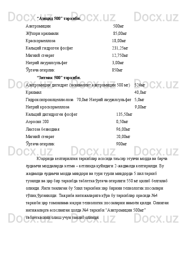 “Азицид 500” таркиби. 
Азитромицин             500мг 
Жўхори крахмали           85,00мг 
Краскормеллоза            18,00мг 
Кальций гидроген фосфат        231,25мг 
Магний стеарат            12,750мг 
Натрий лаурилсульфат          3,00мг 
Ўртача оғирлик            850мг 
“Зитмак 500” таркиби. 
Азитромицин дигидрат (эквивалент азитромицин 500 мг)      524мг 
Крахмал                             40,0мг 
Гидроксипроилцеллюлоза   70,0мг Натрий лаурилсульфат   5,0мг 
Натрий кроскормеллоза             9,00мг 
Кальций дигидроген фосфат            135,50мг 
Аэросил 200                 0,50мг 
Лактоза безводная              96,00мг 
Магний стеарат                20,00мг  
Ўртача оғирлик                900мг 
 
Юқорида келтирилган таркиблар асосида таъсир этувчи модда ва барча 
ёрдамчи моддаларда кетма – кетликда қуйидаги 2-жадвалда келтирилди. Бу 
жадвалда ёрдамчи модда миқдори ва тури турли миқдорда 5 хил таркиб 
тузилди ва ҳар бир таркибда таблетка ўртача оғирлиги 550 мг қилиб белгилаб 
олинди. Янги танлаган бу 5хил таркибни хар бирини технологик хоссалари 
тўлиқ ўрганилди. Тажриба натижаларига кўра бу таркиблар орасида №4 
таркиби ҳар томонлама юқори технологик хоссаларни намоён қилди. Олинган 
натижаларга асосланган ҳолда №4 таркиби “Азитромицин 500мг” 
таблеткасини олиш учун танлаб олинди.