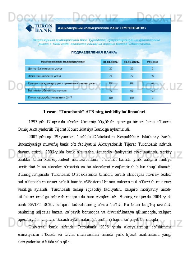 1-rasm. “Turonbank” ATB ning tashkiliy bo‘linmalari.
1993-yili   17-aprelda   a zolar   Umumiy   Yig ilishi   qaroriga   binoan   bank   «Turon»ʼ ʼ
Ochiq  А ktsiyadorlik Tijorat Konsolidatsiya Bankiga aylantirildi.
2002-yilning   29-iyunidan   boshlab   O zbekiston   Respublikasi   Markaziy   Banki	
ʼ
litsenziyasiga   muvofiq   bank   o z   faoliyatini  	
ʼ А ktsiyadorlik   Tijorat   Turonbank   sifatida
davom   ettirdi.   2003-yilda   bank   o z   tashqi   iqtisodiy   faoliyatini   rivojlantirish,   xorijiy	
ʼ
banklar   bilan   korrespondent   munosabatlarni   o rnatish   hamda   yirik   xalqaro   moliya	
ʼ
institutlari   bilan   aloqalar   o rnatish   va   bu   aloqalarni   rivojlantirish   bilan   shug ullanadi.	
ʼ ʼ
Buning   natijasida   Turonbank   O zbekistonda   birinchi   bo lib   «Быстрая   почта»   tezkor	
ʼ ʼ
pul  o tkazish  muassasi  vakili   hamda «Western  Union»  xalqaro pul   o tkazish  muassasi	
ʼ ʼ
vakiliga   aylandi.   Turonbank   tashqi   iqtisodiy   faoliyatini   xalqaro   moliyaviy   hisob-
kitoblarni   amalga   oshirish   maqsadida   ham   rivojlantirdi.   Buning   natijasida   2004   yilda
bank   SWIFT   SCRL   xalqaro   tashkilotining   a zosi   bo ldi.   Bu   bilan   bog liq   ravishda	
ʼ ʼ ʼ
bankning   mijozlar   bazasi   ko payib   bormoqda   va   diversifikatsiya   qilinmoqda,   xalqaro	
ʼ
operatsiyalar va pul o tkazish aylanmalari (oborotlari) hajmi ko payib bormoqda.	
ʼ ʼ
Universal   bank   sifatida   Turonbank   2005   yilda   aksiyalarning   qo shimcha	
ʼ
emissiyasini   o tkazdi   va   davlat   muassasalari   hamda   yirik   tijorat   tuzilmalarni   yangi	
ʼ
aktsiyadorlar sifatida jalb qildi. 