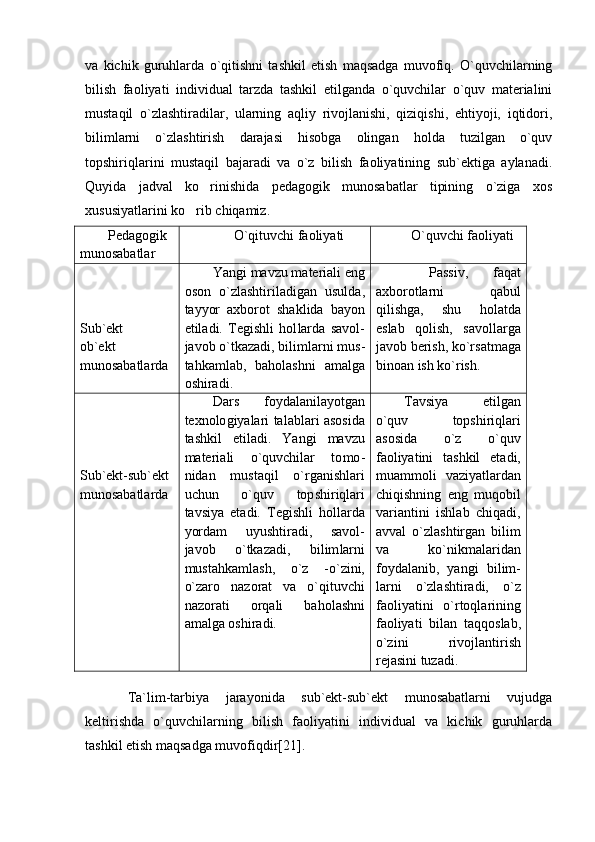 va   kichik   guruhlarda   o`qitishni   tashkil   etish   maqsadga   muvofiq.   O`quvchilarning
bilish   faoliyati   individual   tarzda   tashkil   etilganda   o`quvchilar   o`quv   materialini
mustaqil   o`zlashtiradilar,   ularning   aqliy   rivojlanishi,   qiziqishi,   ehtiyoji,   iqtidori,
bilimlarni   o`zlashtirish   darajasi   hisobga   olingan   holda   tuzilgan   o`quv
topshiriqlarini   mustaqil   bajaradi   va   o`z   bilish   faoliyatining   sub`ektiga   aylanadi.
Quyida   jadval   ko rinishida   pedagogik   munosabatlar   tipining   o`ziga   xos
xususiyatlarini ko rib chiqamiz.	

Pedagogik 
munosabatlar O`qituvchi faoliyati O`quvchi faoliyati
Sub`ekt    	

ob`ekt 
munosabatlarda Yangi mavzu materiali eng
oson   o`zlashtiri ladigan   usul da,
tayyor   axborot   shaklida   bayon
etiladi.   Tegishli   hol larda   savol-
javob o`tka zadi, bilimlarni mus -
tah kamlab,   baholashni   amalga
oshiradi.   Passiv,   faqat
axborot larni   qabul
qilishga,   shu   holatda
eslab   qo lish,   savol lar ga
javob berish, ko`rsatma ga
bino an ish ko`rish.
Sub`ekt-sub`ekt 
munosabatlarda Dars   foydalanilayotgan
texno lo giyalari talabla ri asosida
tashkil   eti ladi.   Yangi   mavzu
ma te ri ali   o`quvchilar   to mo -
nidan   mustaqil   o`rga nishlari
uchun   o`quv   top shiriqlari
tavsiya   etadi.   Tegishli   hol larda
yor dam   uyushtiradi,   savol-
javob   o`tkazadi,   bilim larni
mustahkam lash,   o`z   -o`zini,
o`zaro   nazorat   va   o`qituvchi
nazorati   orqa li   baho lashni
amal ga oshiradi. Tavsiya   etilgan
o`quv   topshiriqlari
asosida   o`z   o`quv
faoliyatini   tashkil   etadi,
muammoli   vaziyatlardan
chiqishning   eng   muqobil
variantini   ishlab   chiqadi,
avval   o`zlashtirgan   bilim
va   ko`nikmalaridan
foyda lanib,   yangi   bi lim -
larni   o`zlashtiradi,   o`z
fao liya tini   o`rtoqla ri ning
faoliyati   bilan   taqqos lab,
o`zini   rivoj lanti rish
rejasini tuzadi.
Ta`lim-tarbiya   jarayonida   sub`ekt-sub`ekt   munosabatlarni   vujudga
keltirishda   o`quvchilarning   bilish   faoliyatini   individual   va   kichik   guruhlarda
tashkil etish maqsadga muvofiqdir[21].  