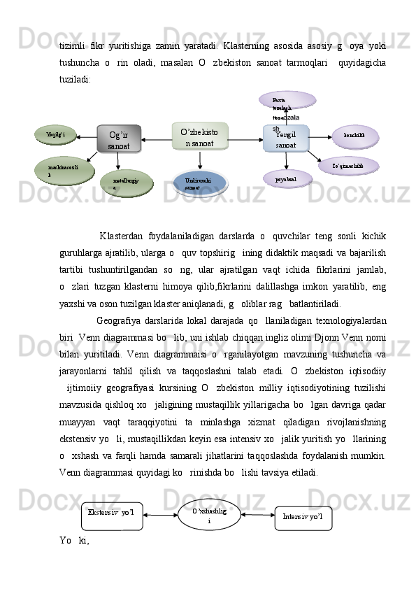 tizimli   fikr   yuritishiga   zamin   yaratadi.   Klasterning   asosida   asosiy   g oya   yoki
tushuncha   o rin   oladi,   masalan   O zbekiston   sanoat   tarmoqlari     quyidagicha	
 
tuziladi:  
      Klasterdan   foydalaniladigan   darslarda   o quvchilar   teng   sonli   kichik	

guruhlarga ajratilib, ularga o quv topshirig ining didaktik maqsadi  va bajarilish	
 
tartibi   tushuntirilgandan   so ng,   ular   ajratilgan   vaqt   ichida   fikrlarini   jamlab,

o zlari   tuzgan   klasterni   himoya   qilib,fikrlarini   dalillashga   imkon   yaratilib,   eng	

yaxshi va oson tuzilgan klaster aniqlanadi, g oliblar rag batlantiriladi.	
 
        Geografiya   darslarida   lokal   darajada   qo llaniladigan   texnologiyalardan	

biri  Venn diagrammasi bo lib, uni ishlab chiqqan ingliz olimi Djonn Venn nomi	

bilan   yuritiladi.   Venn   diagrammaisi   o rganilayotgan   mavzuning   tushuncha   va	

jarayonlarni   tahlil   qilish   va   taqqoslashni   talab   etadi.   O zbekiston   iqtisodiiy	

ijtimoiiy   geografiyasi   kursining   O zbekiston   milliy   iqtisodiyotining   tuzilishi	
 
mavzusida   qishloq   xo jaligining   mustaqillik   yillarigacha   bo lgan   davriga   qadar	
 
muayyan   vaqt   taraqqiyotini   ta minlashga   xizmat   qiladigan   rivojlanishning	

ekstensiv yo li, mustaqillikdan keyin esa intensiv xo jalik yuritish yo llarining	
  
o xshash   va   farqli   hamda   samarali   jihatlarini   taqqoslashda   foydalanish   mumkin.	

Venn diagrammasi quyidagi ko rinishda bo lishi tavsiya etiladi.	
 
  
Yo ki,	
 O’zbekisto
n sanoat Yengil 
sanoatOg’ir 
sanoat konchilik
To’qimachilikPaxta 
tozalash  
ttoza ozala
sh
poyabzal
metallurgiy
amashinasozli
kYoqilg’i
Undiruvchi  
sanoat
Ekstensiv  yo’l
  Intensiv yo’lO’xshashlig
i         