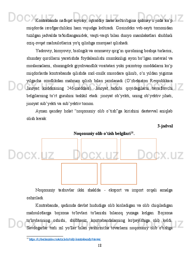 Kontrabanda nafaqat siyosiy, iqtisodiy zarar keltiribgina qolmay u juda ko’p
miqdorda   isrofgarchilikni   ham   vujudga   keltiradi.   Gosindeks   veb-sayti   tomonidan
tuzilgan jadvalda  ta'kidlanganidek,  vaqti-vaqti  bilan  dunyo mamlakatlari   shubhali
oziq-ovqat mahsulotlarini yo'q qilishga murojaat qilishadi.
Yadroviy, kimyoviy, biologik va ommaviy qirg‘in qurolining boshqa turlarini,
shunday qurollarni yaratishda foydalanilishi mumkinligi ayon bo‘lgan material va
moslamalarni, shuningdek giyohvandlik vositatari yoki psixotrop moddalarni ko‘p
miqdorlarda kontrabanda qilishda mol-mulk musodara qilinib, o‘n yildan yigirma
yilgacha   ozodlikdan   mahrum   qilish   bilan   jazolanadi   (O‘zbekiston   Res publikasi
Jinoyat   kodeksining   246-moddasi).   Jinoyat   tarkibi   quyidagilarni   tavsiflovchi
belgilarning   to‘rt   guruhini   tashkil   etadi:   jinoyat   ob’yekti,   uning   ob’yektiv   jihati,
jinoyat sub’yekti va sub’yektiv tomon.
Aynan   qanday   holat   “noqonuniy   olib   o’tish”ga   kirishini   dastavval   aniqlab
olish kerak:
3-jadval
Noqonuniy olib o’tish belgilari 18
.
Noqonuniy   tashuvlar   ikki   shaklda   -   eksport   va   import   orqali   amalga
oshiriladi. 
Kontrabanda,   qadimda   davlat   hududiga   olib   kiriladigan   va   olib   chiqiladigan
mahsulotlarga   bojxona   to'lovlari   to'lanishi   bilanoq   yuzaga   kelgan.   Bojxona
to'lovlarining   oshishi,   shubhasiz,   kontrabandalarning   ko'payishiga   olib   keldi.
Savdogarlar   turli   xil   yo'llar   bilan   yashirincha   tovarlarni   noqonuniy   olib   o'tishga
18
  https://cyberleninka.ru/article/n/vidy-kontrabandy/viewer  
18Belgilangan	 joylardan 	
tashqari	dan olib 	
o'tish	;	
Bojxona nazoratidan 
yashirgan holda	 olib 	
o'tish	;	
Bojxona organlarining 
belgilanmagan ish 
vaqtlarida	 olib o'tish	;	
Ishonchsiz 	
deklaratsiya bilan 
yoki deklaratsiyasiz	 	
olib o'tish	;	
Noto'g'ri 	
ma'lumotlarga ega  	
hujjatlardan 
foydalanish. 