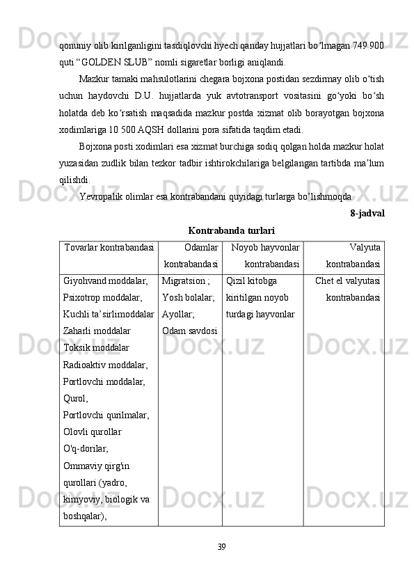 qonuniy olib kirilganligini tasdiqlovchi hyech qanday hujjatlari bo lmagan 749 900ʻ
quti “GOLDEN SLUB” nomli sigaretlar borligi aniqlandi.
Mazkur tamaki mahsulotlarini chegara bojxona postidan sezdirmay olib o tish	
ʻ
uchun   haydovchi   D.U.   hujjatlarda   yuk   avtotransport   vositasini   go yoki   bo sh	
ʻ ʻ
holatda deb  ko rsatish   maqsadida  mazkur  postda   xizmat  olib borayotgan  bojxona	
ʻ
xodimlariga 10 500 AQSH dollarini pora sifatida taqdim etadi.
Bojxona posti xodimlari esa xizmat burchiga sodiq qolgan holda mazkur holat
yuzasidan zudlik bilan tezkor tadbir ishtirokchilariga belgilangan tartibda ma lum	
ʼ
qilishdi.
Yevropalik olimlar esa kontrabandani quyidagi turlarga bo’lishmoqda
8-jadval
Kontrabanda turlari
Tovarlar kontrabandasi Odamlar
kontrabandasi Noyob hayvonlar
kontrabandasi Valyuta
kontrabandasi
Giyohvand moddalar,
Psixotrop moddalar,
Kuchli ta’sirlimoddalar
Zaharli moddalar
Toksik moddalar
Radioaktiv moddalar,
Portlovchi moddalar,
Qurol,
Portlovchi qurilmalar,
Olovli qurollar 
O'q-dorilar,
Ommaviy qirg'in 
qurollari (yadro, 
kimyoviy, biologik va 
boshqalar), Migratsion ;
Yosh bolalar;
Ayollar;
Odam savdosi Qizil kitobga 
kiritilgan noyob 
turdagi hayvonlar Chet el valyutasi
kontrabandasi
39 
