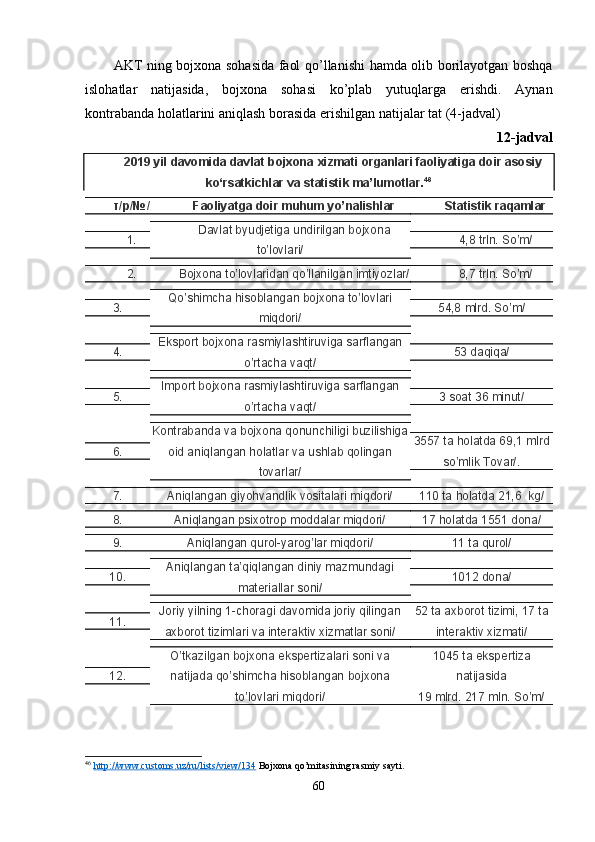 AKT   ning   bojxona   sohasida   faol   qo ’ llanishi   hamda   olib   borilayotgan   boshqa
islohatlar   natijasida ,   bojxona   sohasi   ko ’ plab   yutuqlarga   erishdi .   Aynan
kontrabanda   holatlarini   aniqlash   borasida   erishilgan   natijalar   tat  (4- jadval )
12- jadval
2019  yil   davomida   davlat   bojxona   xizmati   organlari   faoliyatiga   doir   asosiy
ko ‘ rsatkichlar   va  statistik  ma ’ lumotlar . 46
т/р/№/ Faoliyatga doir muhum yo’nalishlar Statistik raqamlar
1. Davlat byudjetiga undirilgan bojxona
to’lovlari/  4,8 trln. So’m/
2. Bojxona to’lovlaridan qo’llanilgan imtiyozlar/ 8,7 trln. So’m/
3. Qo’shimcha hisoblangan bojxona to’lovlari
miqdori/  54,8 mlrd. So’m/
4. Eksport bojxona rasmiylashtiruviga sarflangan
o’rtacha vaqt/  53 daqiqa/
5. Import bojxona rasmiylashtiruviga sarflangan
o’rtacha vaqt/  3 soat 36 minut/
6. Kontrabanda va bojxona qonunchiligi buzilishiga
oid aniqlangan holatlar va ushlab qolingan
tovarlar/  3557 ta holatda 69,1 mlrd
so’mlik Tovar/.
7. Aniqlangan giyohvandlik vositalari miqdori/  110 ta holatda 21,6    kg/
8. Aniqlangan psixotrop moddalar miqdori/  17 holatda 1551 dona/ 
9. Aniqlangan qurol-yarog’lar miqdori/  11 ta qurol/
10. Aniqlangan ta’qiqlangan diniy mazmundagi
materiallar soni/ 1012 dona/
11. Joriy yilning 1-choragi davomida joriy qilingan
axborot tizimlari va interaktiv xizmatlar soni/  52 ta axborot tizimi, 17 ta
interaktiv xizmati/
12. O’tkazilgan bojxona ekspertizalari soni va
natijada qo’shimcha hisoblangan bojxona
to’lovlari miqdori/  1045 ta ekspertiza
natijasida
19 mlrd. 217 mln. So’m/ 
46
  http://www.customs.uz/ru/lists/view/134  Bojxona qo’mitasining rasmiy sayti.
60 