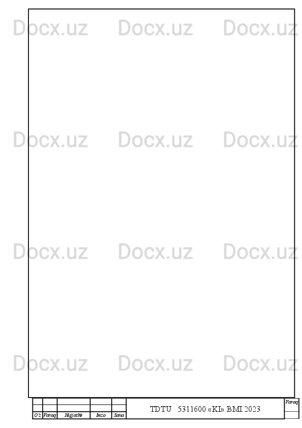 TDTU   5311600 «KI» BMI.20 2 3 V araq
О‘z Varaq Hujjat№ Imzo Sana 