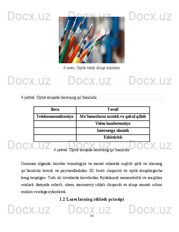 4-rasm. Optik tolali aloqa tizimlari
4-jadval: Optik aloqada lazerning qo’llanilishi
Ilova Tavsif
Telekommunikatsiya Ma’lumotlarni uzatish va qabul qilish
Video konferentsiya
Internetga ulanish
Eshittirish
4-jadval: Optik aloqada lazerning qo’llanilishi
Umuman   olganda,   lazerlar   texnologiya   va   sanoat   sohasida   inqilob   qildi   va   ularning
qo’llanilishi   kesish   va   payvandlashdan   3D   bosib   chiqarish   va   optik   aloqalargacha
keng tarqalgan. Turli xil ilovalarda lazerlardan foydalanish samaradorlik va aniqlikni
sezilarli   darajada   oshirib,   ularni   zamonaviy   ishlab   chiqarish   va   aloqa   sanoati   uchun
muhim vositaga aylantir adi 
1.2 Lazerlarning ishlash prinsipi
10 