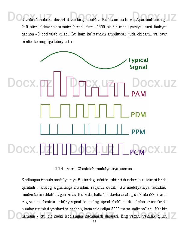 davrda alohida 32 diskret davlatlarga ajratildi. Bu butun bu to’siq Agar bod boshiga
240   bitni   o’tkazish   imkonini   beradi   ekan.   9600   bit   /   s   modulyatsiya   kursi   faoliyat
qachon   40   bod   talab   qiladi.   Bu   kam   ko’rsatkich   amplitudali   juda   chidamli   va   davr
telefon tarmog’iga tabiiy otlar.
2.2.4 – rasm. Chastotali modulyatsiya sxemasi.
Kodlangan impuls modulyatsiya  Bu turdagi odatda eshittirish uchun bir tizim sifatida
qaraladi   ,   analog   signallarga   masalan,   raqamli   ovozli.   Bu   modulyatsiya   texnikasi
modemlarni ishlatiladigan emas. Bu erda, katta bir stavka analog shaklida ikki marta
eng yuqori chastota tarkibiy signal da analog signal shakllanadi. telefon tarmoqlarda
bunday tizimlari yordamida qachon, katta sekundiga 8000 marta sodir bo’ladi. Har bir
namuna   -   etti   bit   kodni   kodlangan   kuchlanish   darajasi.   Eng   yaxshi   vakillik   qilish
31 
