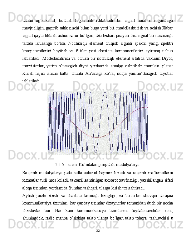uchun   og’zaki   til,   kodlash   logaritmik   ishlatiladi.   bir   signal   hosil   son   guruhiga
mavjudligini gapirib sakkizinchi bilan birga yetti bit. modellashtirish va ochish Xabar
signal qayta tiklash uchun zarur bo’lgan, deb teskari jarayon. Bu signal bir nochiziqli
tarzda   ishlashga   bo’lsa.   Nochiziqli   element   chiqish   signali   spektri   yangi   spektri
komponentlarini   boyitish   va   filtrlar   past   chastota   komponentlarini   ayirmoq   uchun
ishlatiladi.   Modellashtirish   va   ochish   bir   nochiziqli   element   sifatida   vakuum   Diyot,
tranzistorlar,   yarim   o’tkazgich   diyot   yordamida   amalga   oshirilishi   mumkin.   planar
Kirish   hajmi   ancha   katta,   chunki   An’anaga   ko’ra,   nuqta   yarimo’tkazgich   diyotlar
ishlatiladi.
2.2.5 – rasm. Ko’ndalang impulsli modulyatsiya.
Raqamli   modulyatsiya   juda   katta   axborot   hajmini   beradi   va   raqamli   ma’lumotlarni
xizmatlar turli mos keladi. takomillashtirilgan axborot xavfsizligi, yaxshilangan sifati
aloqa tizimlari yordamida Bundan tashqari, ularga kirish tezlashtiradi.
Aytish   joizki   elektr   va   chastota   tarmoqli   kengligi,   va   biron-bir   shovqin   darajasi
kommunikatsiya tizimlari: har qanday tizimlar dizaynerlar tomonidan duch bir necha
cheklovlar   bor.   Har   kuni   kommunikatsiya   tizimlarini   foydalanuvchilar   soni,
shuningdek,   radio   manba   o’sishiga   talab   ularga   bo’lgan   talab   tobora.   tashuvchisi   u
32