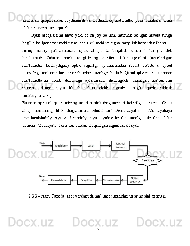 sxemalar,  qalqonlardan  foydalanish  va   chidamliroq  materiallar   yoki  texnikalar  bilan
elektron sxemalarni qurish.
          Optik   aloqa   tizimi   havo   yoki   bo’sh   joy   bo’lishi   mumkin   bo’lgan   havola   turiga
bog’liq bo’lgan uzatuvchi tizim, qabul qiluvchi va signal tarqalish kanalidan iborat.
Biroq,   sun’iy   yo’ldoshlararo   optik   aloqalarda   tarqalish   kanali   bo’sh   joy   deb
hisoblanadi.   Odatda,   optik   uzatgichning   vazifasi   elektr   signalini   (uzatiladigan
ma’lumotni   kodlaydigan)   optik   signalga   aylantirishdan   iborat   bo’lib,   u   qabul
qiluvchiga ma’lumotlarni uzatish uchun javobgar bo’ladi. Qabul qilgich optik domen
ma’lumotlarini   elektr   domeniga   aylantiradi,   shuningdek,   uzatilgan   ma’lumotni
minimal   darajadaqayta   tiklash   uchun   elektr   signalini   to’g’ri   qayta   ishlash
funktsiyasiga ega.
Rasmda optik aloqa tizimining standart blok diagrammasi  keltirilgan     rasm  - Optik
aloqa   tizimining   blok   diagrammasi   Modulator/   Demodulyator   –   Modulyatsiya
texnikasiModulyatsiya   va   demodulyatsiya   quyidagi   tartibda   amalga   oshiriladi   elektr
domeni. Modulyator lazer tomonidan chiqarilgan signalda ishlaydi.
2.3.3 – rasm. Fazoda lazer yordamida ma’lumot uzatishning prinsipial sxemasi.
39 