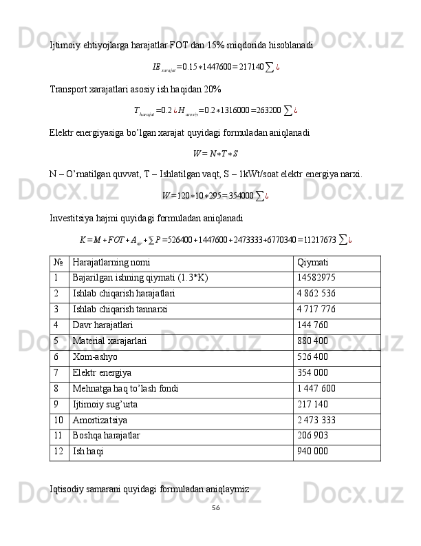 Ijtimoiy ehtiyojlarga harajatlar FOT dan 15% miqdorida hisoblanadi
IE
xarajat = 0.15 ∗ 1447600 = 217140
∑ ¿
Transport xarajatlari asosiy ish haqidan 20%
T
harajat = 0.2 ¿ H
asosiy = 0.2 ∗ 1316000 = 263200
∑ ¿
Elektr energiyasiga bo’lgan xarajat quyidagi formuladan aniqlanadiW	=	N∗T∗S
N – O’rnatilgan quvvat, T – Ishlatilgan vaqt, S – 1kWt/soat elektr energiya narxi.
W = 120 ∗ 10 ∗ 295 = 354000
∑ ¿
Investitsiya hajmi quyidagi formuladan aniqlanadi
K = M + FOT + A
ajr + ⅀ P = 526400 + 1447600 + 2473333 + 6770340 = 11217673
∑ ¿
№ Harajatlarning nomi Qiymati
1 Bajarilgan ishning qiymati (1.3*K) 14582975
2 Ishlab chiqarish harajatlari 4   862 536
3 Ishlab chiqarish tannarxi 4 717 776
4 Davr harajatlari 144 760
5 Material xarajarlari 880 400
6 Xom-ashyo 526 400
7 Elektr energiya 354 000
8 Mehnatga haq to’lash fondi 1   447 600
9 Ijtimoiy sug’urta 217 140
10 Amortizatsiya 2   473 333
11 Boshqa harajatlar 206 903
12 Ish haqi 940 000
Iqtisodiy samarani quyidagi formuladan aniqlaymiz 
56 