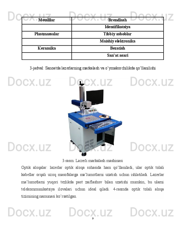 Metalllar Brendlash
Identifikatsiya
Plastmassalar Tibbiy asboblar
Maishiy elektronika
Keramika Bezatish
San’at asari
3-jadval: Sanoatda lazerlarning markalash va o’ymakorchilikda qo’llanilishi
3-rasm. Lazerli markalash mashinasi
Optik   aloqalar:   lazerlar   optik   aloqa   sohasida   ham   qo’llaniladi,   ular   optik   tolali
kabellar   orqali   uzoq   masofalarga   ma’lumotlarni   uzatish   uchun   ishlatiladi.   Lazerlar
ma’lumotlarni   yuqori   tezlikda   past   zaiflashuv   bilan   uzatishi   mumkin,   bu   ularni
telekommunikatsiya   ilovalari   uchun   ideal   qiladi.   4-rasmda   optik   tolali   aloqa
tizimining namunasi ko’rsatilgan.
9 