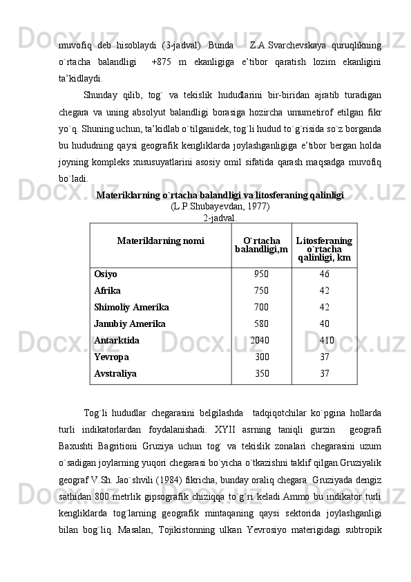 muvofiq   deb   hisoblaydi   (3-jadval).   Bunda       Z.A.Svarchevskaya   quruqlikning
o`rtacha   balandligi     +875   m   ekanligiga   e’tibor   qaratish   lozim   ekanligini
ta’kidlaydi.
Shunday   qilib,   tog`   va   tekislik   hududlarini   bir-biridan   ajratib   turadigan
chegara   va   uning   absolyut   balandligi   borasiga   hozircha   umumetirof   etilgan   fikr
yo`q. Shuning uchun, ta’kidlab o`tilganidek, tog`li hudud to`g`risida so`z borganda
bu   hududning   qaysi   geografik   kengliklarda   joylashganligiga   e’tibor   bergan   holda
joyning   kompleks   xususuyatlarini   asosiy   omil   sifatida   qarash   maqsadga   muvofiq
bo`ladi. 
Materiklarning o`rtacha balandligi va litosferaning qalinligi
(L.P.Shubayevdan, 1977)
2-jadval.
Materiklarning nomi O`rtacha
balandligi,m Litosferaning
o`rtacha
qalinligi, km
Osiyo
Afrika
Shimoliy Amerika
Janubiy Amerika
Antarktida
Yevropa
Avstraliya 950
750
700
580
      2040
        300
        350 46
42
          42
          40
          410
          37
          37
Tog`li   hududlar   chegarasini   belgilashda     tadqiqotchilar   ko`pgina   hollarda
turli   indikatorlardan   foydalanishadi.   XYII   asrning   taniqli   gurzin     geografi
Baxushti   Bagritioni   Gruziya   uchun   tog`   va   tekislik   zonalari   chegarasini   uzum
o`sadigan joylarning yuqori chegarasi bo`yicha o`tkazishni taklif qilgan.Gruziyalik
geograf V.Sh. Jao`shvili (1984) fikricha, bunday oraliq chegara  Gruziyada dengiz
sathidan   800   metrlik   gipsografik   chiziqqa   to`g`ri   keladi.Ammo   bu   indikator   turli
kengliklarda   tog`larning   geografik   mintaqaning   qaysi   sektorida   joylashganligi
bilan   bog`liq.   Masalan,   Tojikistonning   ulkan   Yevrosiyo   materigidagi   subtropik 