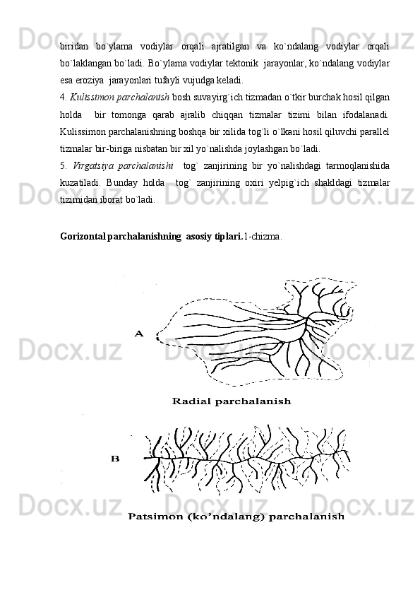 biridan   bo`ylama   vodiylar   orqali   ajratilgan   va   ko`ndalang   vodiylar   orqali
bo`laklangan bo`ladi. Bo`ylama vodiylar tektonik  jarayonlar, ko`ndalang vodiylar
esa eroziya  jarayonlari tufayli vujudga keladi.
4.  Kulissimon parchalanish  bosh suvayirg`ich tizmadan o`tkir burchak hosil qilgan
holda     bir   tomonga   qarab   ajralib   chiqqan   tizmalar   tizimi   bilan   ifodalanadi.
Kulissimon parchalanishning boshqa bir xilida tog`li o`lkani hosil qiluvchi parallel
tizmalar bir-biriga nisbatan bir xil yo`nalishda joylashgan bo`ladi.
5.   Virgatsiya   parchalanishi     tog`   zanjirining   bir   yo`nalishdagi   tarmoqlanishida
kuzatiladi.   Bunday   holda     tog`   zanjirining   oxiri   yelpig`ich   shakldagi   tizmalar
tizimidan iborat bo`ladi.
Gorizontal parchalanishning  asosiy tiplari. 1-chizma. 