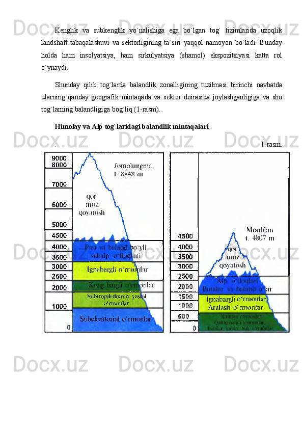 Kenglik   va   subkenglik   yo`nalishiga   ega   bo`lgan   tog`   tizimlarida   uzoqlik
landshaft   tabaqalashuvi   va   sektorligining   ta’siri   yaqqol   namoyon   bo`ladi.   Bunday
holda   ham   insolyatsiya,   ham   sirkulyatsiya   (shamol)   ekspozitsiyasi   katta   rol
o`ynaydi.
Shunday   qilib   tog`larda   balandlik   zonalligining   tuzilmasi   birinchi   navbatda
ularning   qanday   geografik   mintaqada   va   sektor   doirasida   joylashganligiga   va   shu
tog`larning balandligiga bog`liq (1-rasm).
Himolay va Alp tog`laridagi balandlik mintaqalari
.   1-rasm. 