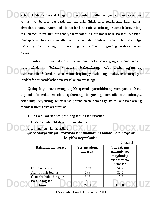 keladi.   O`rtacha   balandlikdagi   tog`   yarusida   zonallik   sajiyasi   eng   murakkab   va
xilma   –   xil   bo`ladi.   Bu   yerda   ma lum   balandlikda   turli   zonalarning   fragmentlariʼ
almashinib turadi. Ammo odatda har bir landshaft zonasining o`rtacha balandlikdagi
tog`lari uchun ma lum bir zona yoki zonalarning birikmasi hosil bo`ladi. Masalan,	
ʼ
Qashqadaryo   havzasi   sharoitlarida   o`rtacha   balandlikdagi   tog`lar   uchun   shamolga
ro`paro   yonbag`irlardagi   o`rmonlarning   fragmentlari   bo`lgan   tog`   –   dasht   zonasi
xosdir. 
Shunday   qilib,   yaruslik   tushunchasi   kompleks   tabiiy   geografik   tushunchani
hosil   qiladi   va   “balandlik   zonasi”   tushunchasiga   ko`ra   ancha   sig`imliroq
tushunchadir.   Balandlik   zonalaridan   farqliroq   yaruslar   tog`   hududlarida   tarqalgan
landshaftlarni tasniflashda universal ahamiyatga ega. 
Qashqadaryo   havzasining   tog`lik   qismida   yaruslilikning   namoyon   bo`lishi,
tog`larda   balandlik   zonalari   spektrining   darajasi,   gipsometrik   sath   (absolyut
balandlik),   relyefning   genezisi   va   parchalanish   darajasiga   ko`ra   landshaftlarning
quyidagi kichik sinflari ajratiladi:
1. Tog`oldi  adirlari va  past   tog`larning landshaftlari.
2. O‘rtacha balandlikdagi tog` landshaftlari.
        3. Baland tog`  landshaftlari.
Qashqadaryo viloyati hududida landshaftlarning balandlik mintaqalari
bo`yicha taqsimlanish.                                                                        
                                                                                                      5- jadval
Balandik mintaqasi Yer maydoni,
ming ga Viloyatning
umumiy yer
maydoniga
nisbatan %
hisobida
Ch o` l –tekislik 1567 54,8
Adir-pastak tog`lar 675 23,6
O`rtacha baland tog`lar 546 19,2
Baland tog`lar 69 2,4
        Jami 2857 100,0
                                      
Manba: Abdullaev S. I.,UsmonovI. 1981 