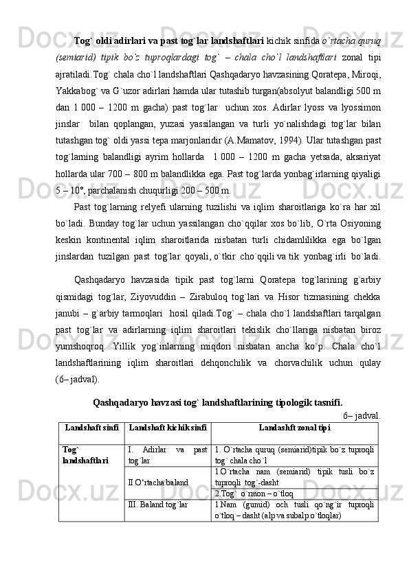 Tog` oldi adirlari va past tog`lar landshaftlari  kichik sinfida  o`rtacha quruq
(semiarid)   tipik   bo`z   tuproqlardagi   tog`   –   chala   cho`l   landshaftlari   zonal   tipi
ajratiladi. Tog `  chala cho ` l landshaftlari Qashqadaryo havzasining Qoratepa, Miroqi,
Yakkabog `  va G ` uzor adirlari hamda ular tutashib turgan(absolyut balandligi 500 m
dan   1   000   –   1200   m   gacha)   past   tog ` lar     uchun   xos.   Adirlar   lyoss   va   lyossimon
jinslar     bilan   qoplangan,   yuzasi   yassilangan   va   turli   yo`nalishdagi   tog`lar   bilan
tutashgan tog` oldi yassi tepa marjonlaridir (A.Mamatov, 1994).  Ular tutashgan past
tog`larning   balandligi   ayrim   hollarda     1   000   –   1200   m   gacha   yetsada,   aksariyat
hollarda ular 700 – 800 m balandlikka ega. Past tog`larda yonbag`irlarning qiyaligi
5 – 10˚, parchalanish chuqurligi 200 – 500 m.
Past   tog`larning   relyefi   ularning   tuzilishi   va   iqlim   sharoitlariga   ko`ra   har   xil
bo`ladi.   Bunday   tog`lar   uchun   yassilangan   cho`qqilar   xos   bo`lib,   O`rta   Osiyoning
keskin   kontinental   iqlim   sharoitlarida   nisbatan   turli   chidamlilikka   ega   bo`lgan
jinslardan  tuzilgan  past  tog`lar  qoyali, o`tkir  cho`qqili va tik  yonbag`irli  bo`ladi.
Qashqadaryo   havzasida   tipik   past   tog`larni   Qoratepa   tog`larining   g`arbiy
qismidagi   tog`lar,   Ziyovuddin   –   Zirabuloq   tog`lari   va   Hisor   tizmasining   chekka
janubi   –  g`arbiy  tarmoqlari    hosil   qiladi.Tog`   –  chala  cho`l   landshaftlari  tarqalgan
past   tog`lar   va   adirlarning   iqlim   sharoitlari   tekislik   cho`llariga   nisbatan   biroz
yumshoqroq.   Yillik   yog`inlarning   miqdori   nisbatan   ancha   ko`p.   Chala   cho`l
landshaftlarining   iqlim   sharoitlari   dehqonchilik   va   chorvachilik   uchun   qulay
(6– jadval).
Qashqadaryo havzasi tog` landshaftlarining tipologik tasnifi.
                                                                                                        6– jadval.
Landshaft sinfi Landshaft kichik sinfi Landashft zonal tipi
Tog `
la ndshaftla r i I .   Adirlar   va   past
tog ` lar 1 .   O ` rtacha   quruq   (semiarid)tipik   bo ` z   tuproqli
tog `  chala cho ` l
II .O‘rtacha baland 1 .O ` rtacha   nam   (semiarid)   t i pi k   tusli   bo ` z
tuproqli  tog ` -dasht
2.Tog `   o ` rmon – o ` tloq
III. Baland tog ` lar 1.Nam   (gumid)   och   tusli   qo`ng`ir   tuproqli
o`tloq – dasht (alp va subalp o`tloqlar) 