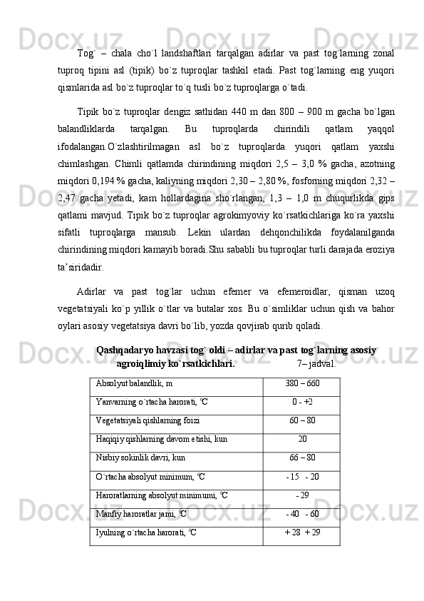 Tog`   –   chala   cho`l   landshaftlari   tarqalgan   adirlar   va   past   tog`larning   zonal
tuproq   tipini   asl   (tipik)   bo`z   tuproqlar   tashkil   etadi.   Past   tog`larning   eng   yuqori
qismlarida asl bo`z tuproqlar to`q tusli bo`z tuproqlarga o`tadi.
Tipik   bo`z   tuproqlar   dengiz   sathidan   440   m   dan   800   –   900   m   gacha   bo`lgan
balandliklarda   tarqalgan.   Bu   tuproqlarda   chirindili   qatlam   yaqqol
ifodalangan.O`zlashtirilmagan   asl   bo`z   tuproqlarda   yuqori   qatlam   yaxshi
chimlashgan.   Chimli   qatlamda   chirindining   miqdori   2,5   –   3,0   %   gacha,   azotning
miqdori 0,194 % gacha, kaliyning miqdori 2,30 – 2,80 %, fosforning miqdori 2,32 –
2,47   gacha   yetadi,   kam   hollardagina   sho`rlangan,   1,3   –   1,0   m   chuqurlikda   gips
qatlami  mavjud.  Tipik  bo`z  tuproqlar   agrokimyoviy  ko`rsatkichlariga  ko`ra yaxshi
sifatli   tuproqlarga   mansub.   Lekin   ulardan   dehqonchilikda   foydalanilganda
chirindining miqdori kamayib boradi.Shu sababli bu tuproqlar turli darajada eroziya
ta siridadir.ʼ
Adirlar   va   past   tog`lar   uchun   efemer   va   efemeroidlar,   qisman   uzoq
vegetatsiyali   ko`p   yillik   o`tlar   va   butalar   xos.   Bu   o`simliklar   uchun   qish   va   bahor
oylari asosiy vegetatsiya davri bo`lib, yozda qovjirab qurib qoladi. 
Qashqadaryo havzasi tog` oldi – adirlar va past tog`larning asosiy
agroiqlimiy ko`rsatkichlari.                          7– jadval.
Absolyut balandlik, m 380 – 660
Yanvarning o`rtacha harorati,  0
С 0 - +2
Vegetatsiyali qishlarning foizi 60 – 80
Haqiqiy qishlarning davom etishi, kun 20
Nisbiy sokinlik davri, kun 66 – 80
O`rtacha absolyut minimum,  0
С - 15   - 20
Haroratlarning absolyut minimumi,  0
С - 29
Manfiy haroratlar jami,  0
С - 40   - 60
Iyulning o`rtacha harorati,  0
С + 28  + 29 