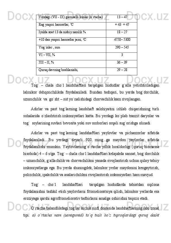 Yozdagi (VII - IX) garmselli kunlar (o`rtacha) 13 – 47
Eng yuqori haroratlar,  0
С + 43  + 47
Iyulda soat 13 da nisbiy namlik % 18 – 27
+10 dan yuqori haroratlar jami,  0
С 4750– 5300
Yog ` inlar , mm 290 – 545
VI – VII, % 3
XII – II, % 36 – 39
Quruq davrning boshlanishi, 29 – 28
Tog`   –   chala   cho`l   landshaftlari   tarqalgan   hududlar   g`alla   yetishtiriladigan
lalmikor   dehqonchilikda   foydalaniladi.   Bundan   tashqari,   bu   yerda   bog`dorchilik,
uzumchilik  va  go`sht – sut yo`nalishidagi chorvachilik kam rivojlangan.
Adirlar   va   past   tog`larning   landshaft   salohiyatini   ishlab   chiqarishning   turli
sohalarida o`zlashtirish imkoniyatlari katta. Bu yerdagi ko`plab tranzit  daryolar va
tog`  soylarining suvlari bevosita yoki suv omborlari orqali sug`orishga olinadi.
Adirlar   va   past   tog`larning   landshaftlari   yaylovlar   va   pichanzorlar   sifatida
foydalaniladi.   Bu   yerdagi   deyarli   900   ming   ga   maydon   yaylovlar   sifatida
foydalanilishi   mumkin.   Yaylovlarning   o`rtacha   yillik   hosildorligi   (quruq   biomassa
hisobida) 4 – 6 s/ga. Tog` – chala cho`l landshaftlari kelajakda sanoat, bog`dorchilik
– uzumchilik, g`allachilik va chorvachilikni yanada rivojlantirish uchun qulay tabiiy
imkoniyatlarga ega. Bu yerda shuningdek, lalmikor yerlar maydonini kengaytirish,
polizchilik, ipakchilik va asalarichilikni rivojlantirish imkoniyatlari ham mavjud.
Tog`   –   cho`l     landshaftlari     tarqalgan   hududlarda   tabiatdan   oqilona
foydalanishni tashkil etish yaylovlarni fitomelioratsiya qilish, lalmikor yerlarda esa
eroziyaga qarshi agrofitomeliorativ tadbirlarni amalga oshirishni taqozo etadi.
O`rtacha balandlikdagi tog`lar kichik sinfi doirasida landshaftlarning ikki zonal
tipi:   a)   o`rtacha   nam   (semigumid)   to`q   tusli   bo`z   tuproqlardagi   quruq   dasht 