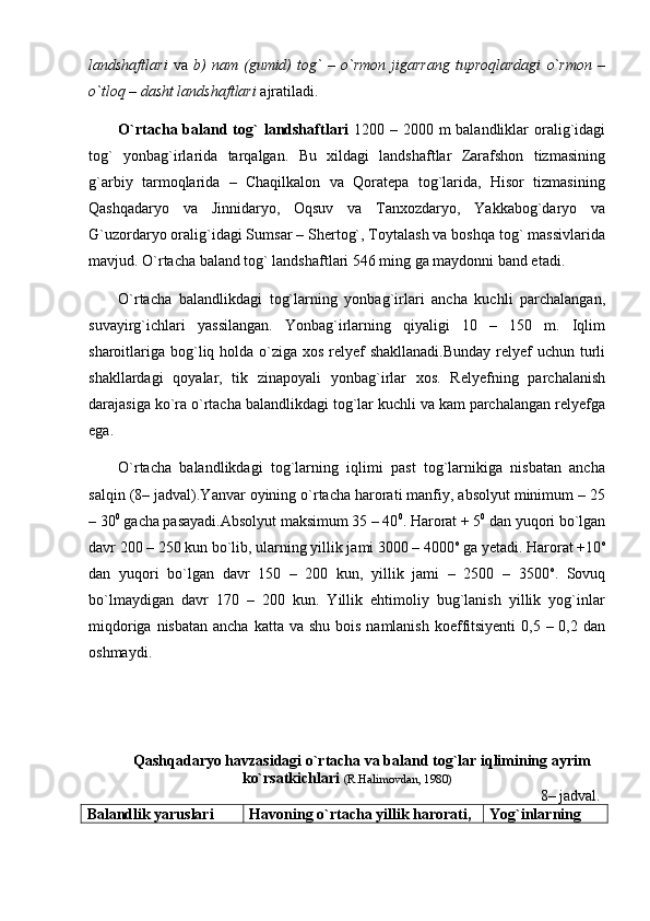 landshaftlari   va   b)   nam   (gumid)   tog`   –   o`rmon   jigarrang   tuproqlardagi   o`rmon   –
o`tloq – dasht landshaftlari  ajratiladi.
O`rtacha baland tog`  landshaftlari   1200 – 2000 m  balandliklar  oralig`idagi
tog`   yonbag`irlarida   tarqalgan.   Bu   xildagi   landshaftlar   Zarafshon   tizmasining
g`arbiy   tarmoqlarida   –   Chaqilkalon   va   Qoratepa   tog`larida,   Hisor   tizmasining
Qashqadaryo   va   Jinnidaryo,   Oqsuv   va   Tanxozdaryo,   Yakkabog`daryo   va
G`uzordaryo oralig`idagi Sumsar – Shertog`, Toytalash va boshqa tog` massivlarida
mavjud. O`rtacha baland tog` landshaftlari 546 ming ga maydonni band etadi.
O`rtacha   balandlikdagi   tog`larning   yonbag`irlari   ancha   kuchli   parchalangan,
suvayirg`ichlari   yassilangan.   Yonbag`irlarning   qiyaligi   10   –   150   m.   Iqlim
sharoitlariga bog`liq holda o`ziga xos relyef  shakllanadi.Bunday  relyef  uchun turli
shakllardagi   qoyalar,   tik   zinapoyali   yonbag`irlar   xos.   Relyefning   parchalanish
darajasiga ko`ra o`rtacha balandlikdagi tog`lar kuchli va kam parchalangan relyefga
ega.
O`rtacha   balandlikdagi   tog`larning   iqlimi   past   tog`larnikiga   nisbatan   ancha
salqin (8– jadval).Yanvar oyining o`rtacha harorati manfiy, absolyut minimum – 25
– 30 0
 gacha pasayadi.Absolyut maksimum 35 – 40 0
. Harorat + 5 0
 dan yuqori bo`lgan
davr 200 – 250 kun bo`lib, ularning yillik jami 3000 – 4000 o
 ga yetadi. Harorat +10 o
dan   yuqori   bo`lgan   davr   150   –   200   kun,   yillik   jami   –   2500   –   3500 o
.   Sovuq
bo`lmaydigan   davr   170   –   200   kun.   Yillik   ehtimoliy   bug`lanish   yillik   yog`inlar
miqdoriga nisbatan  ancha katta  va shu bois  namlanish koeffitsiyenti  0,5 – 0,2 dan
oshmaydi.
Qashqadaryo havzasidagi o`rtacha va baland tog`lar iqlimining ayrim
ko`rsatkichlari  ( R.Halimovdan, 1980 )
                                                                                                             8– jadval.
Balandlik yaruslari Havoning o`rtacha yillik harorati,  Yog`inlarning  