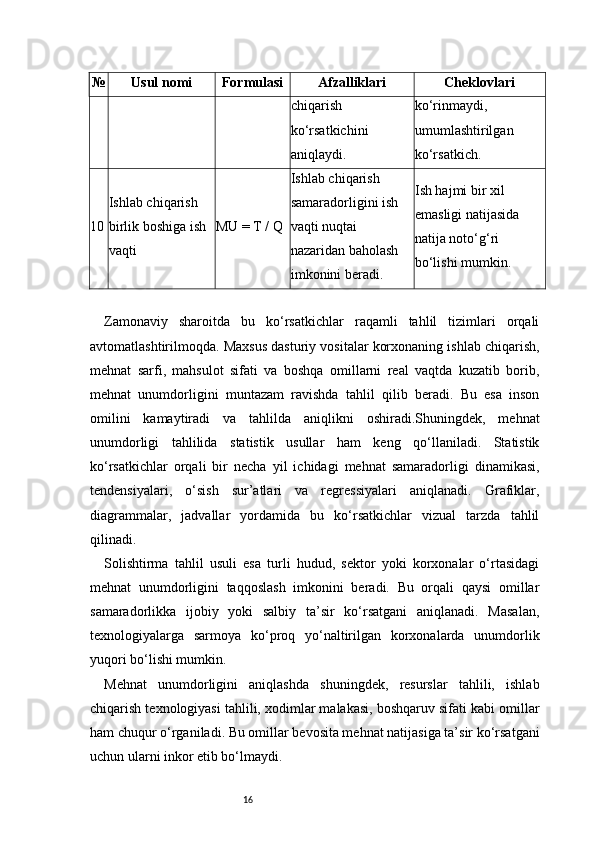 16№ Usul nomi Formulasi Afzalliklari Cheklovlari
chiqarish 
ko‘rsatkichini 
aniqlaydi. ko‘rinmaydi, 
umumlashtirilgan 
ko‘rsatkich.
10 Ishlab chiqarish 
birlik boshiga ish 
vaqti MU = T / Q Ishlab chiqarish 
samaradorligini ish 
vaqti nuqtai 
nazaridan baholash 
imkonini beradi. Ish hajmi bir xil 
emasligi natijasida 
natija noto‘g‘ri 
bo‘lishi mumkin.
Zamonaviy   sharoitda   bu   ko‘rsatkichlar   raqamli   tahlil   tizimlari   orqali
avtomatlashtirilmoqda. Maxsus dasturiy vositalar korxonaning ishlab chiqarish,
mehnat   sarfi,   mahsulot   sifati   va   boshqa   omillarni   real   vaqtda   kuzatib   borib,
mehnat   unumdorligini   muntazam   ravishda   tahlil   qilib   beradi.   Bu   esa   inson
omilini   kamaytiradi   va   tahlilda   aniqlikni   oshiradi.Shuningdek,   mehnat
unumdorligi   tahlilida   statistik   usullar   ham   keng   qo‘llaniladi.   Statistik
ko‘rsatkichlar   orqali   bir   necha   yil   ichidagi   mehnat   samaradorligi   dinamikasi,
tendensiyalari,   o‘sish   sur’atlari   va   regressiyalari   aniqlanadi.   Grafiklar,
diagrammalar,   jadvallar   yordamida   bu   ko‘rsatkichlar   vizual   tarzda   tahlil
qilinadi.
Solishtirma   tahlil   usuli   esa   turli   hudud,   sektor   yoki   korxonalar   o‘rtasidagi
mehnat   unumdorligini   taqqoslash   imkonini   beradi.   Bu   orqali   qaysi   omillar
samaradorlikka   ijobiy   yoki   salbiy   ta’sir   ko‘rsatgani   aniqlanadi.   Masalan,
texnologiyalarga   sarmoya   ko‘proq   yo‘naltirilgan   korxonalarda   unumdorlik
yuqori bo‘lishi mumkin.
Mehnat   unumdorligini   aniqlashda   shuningdek,   resurslar   tahlili,   ishlab
chiqarish texnologiyasi tahlili, xodimlar malakasi, boshqaruv sifati kabi omillar
ham chuqur o‘rganiladi. Bu omillar bevosita mehnat natijasiga ta’sir ko‘rsatgani
uchun ularni inkor etib bo‘lmaydi. 