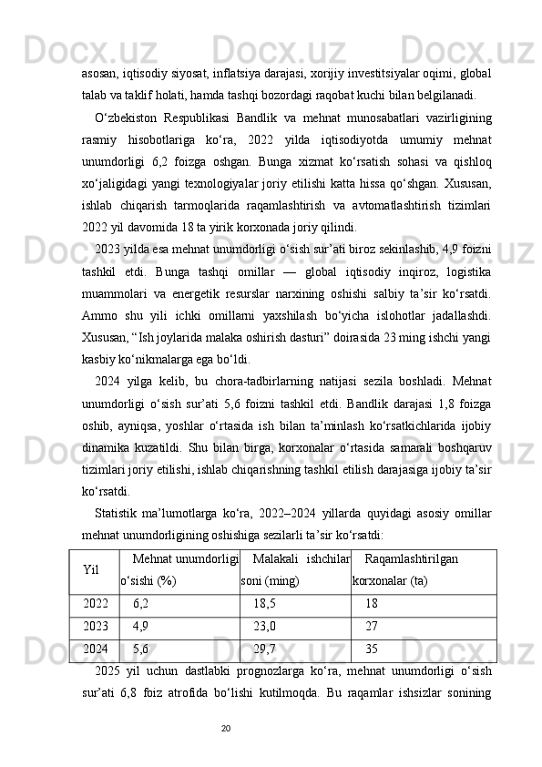 20asosan, iqtisodiy siyosat, inflatsiya darajasi, xorijiy investitsiyalar oqimi, global
talab va taklif holati, hamda tashqi bozordagi raqobat kuchi bilan belgilanadi.
O‘zbekiston   Respublikasi   Bandlik   va   mehnat   munosabatlari   vazirligining
rasmiy   hisobotlariga   ko‘ra,   2022   yilda   iqtisodiyotda   umumiy   mehnat
unumdorligi   6,2   foizga   oshgan.   Bunga   xizmat   ko‘rsatish   sohasi   va   qishloq
xo‘jaligidagi  yangi  texnologiyalar  joriy  etilishi   katta  hissa  qo‘shgan.  Xususan,
ishlab   chiqarish   tarmoqlarida   raqamlashtirish   va   avtomatlashtirish   tizimlari
2022 yil davomida 18 ta yirik korxonada joriy qilindi.
2023 yilda esa mehnat unumdorligi o‘sish sur’ati biroz sekinlashib, 4,9 foizni
tashkil   etdi.   Bunga   tashqi   omillar   —   global   iqtisodiy   inqiroz,   logistika
muammolari   va   energetik   resurslar   narxining   oshishi   salbiy   ta’sir   ko‘rsatdi.
Ammo   shu   yili   ichki   omillarni   yaxshilash   bo‘yicha   islohotlar   jadallashdi.
Xususan, “Ish joylarida malaka oshirish dasturi” doirasida 23 ming ishchi yangi
kasbiy ko‘nikmalarga ega bo‘ldi.
2024   yilga   kelib,   bu   chora-tadbirlarning   natijasi   sezila   boshladi.   Mehnat
unumdorligi   o‘sish   sur’ati   5,6   foizni   tashkil   etdi.   Bandlik   darajasi   1,8   foizga
oshib,   ayniqsa,   yoshlar   o‘rtasida   ish   bilan   ta’minlash   ko‘rsatkichlarida   ijobiy
dinamika   kuzatildi.   Shu   bilan   birga,   korxonalar   o‘rtasida   samarali   boshqaruv
tizimlari joriy etilishi, ishlab chiqarishning tashkil etilish darajasiga ijobiy ta’sir
ko‘rsatdi.
Statistik   ma’lumotlarga   ko‘ra,   2022–2024   yillarda   quyidagi   asosiy   omillar
mehnat unumdorligining oshishiga sezilarli ta’sir ko‘rsatdi:
Yil Mehnat  unumdorligi
o‘sishi (%) Malakali   ishchilar
soni (ming) Raqamlashtirilgan
korxonalar (ta)
2022 6,2 18,5 18
2023 4,9 23,0 27
2024 5,6 29,7 35
2025   yil   uchun   dastlabki   prognozlarga   ko‘ra,   mehnat   unumdorligi   o‘sish
sur’ati   6,8   foiz   atrofida   bo‘lishi   kutilmoqda.   Bu   raqamlar   ishsizlar   sonining 