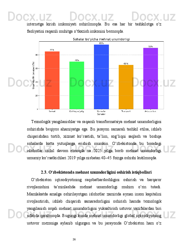 26internetga   kirish   imkoniyati   oshirilmoqda.   Bu   esa   har   bir   tashkilotga   o‘z
faoliyatini raqamli muhitga o‘tkazish imkonini bermoqda.
Texnologik yangilanishlar va raqamli transformatsiya mehnat unumdorligini
oshirishda   beqiyos   ahamiyatga   ega.   Bu   jarayon   samarali   tashkil   etilsa,   ishlab
chiqarishdan   tortib,   xizmat   ko‘rsatish,   ta’lim,   sog‘liqni   saqlash   va   boshqa
sohalarda   katta   yutuqlarga   erishish   mumkin.   O‘zbekistonda   bu   boradagi
islohotlar   izchil   davom   etmoqda   va   2025   yilga   borib   mehnat   unumdorligi
umumiy ko‘rsatkichlari 2019 yilga nisbatan 40–45 foizga oshishi kutilmoqda.
2.3. O‘zbekistonda mehnat unumdorligini oshirish istiqbollari
O‘zbekiston   iqtisodiyotining   raqobatbardoshligini   oshirish   va   barqaror
rivojlanishini   ta’minlashda   mehnat   unumdorligi   muhim   o‘rin   tutadi.
Mamlakatda   amalga   oshirilayotgan   islohotlar   zamirida   aynan   inson   kapitalini
rivojlantirish,   ishlab   chiqarish   samaradorligini   oshirish   hamda   texnologik
yangilanish   orqali   mehnat   unumdorligini   yuksaltirish   ustuvor   vazifalardan   biri
sifatida qaralmoqda. Bugungi kunda mehnat unumdorligi global iqtisodiyotning
ustuvor   mezoniga   aylanib   ulgurgan   va   bu   jarayonda   O‘zbekiston   ham   o‘z 