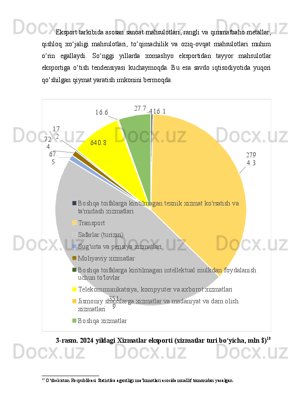 Eksport tarkibida asosan sanoat mahsulotlari, rangli va qimmatbaho metallar,
qishloq   xo‘jaligi   mahsulotlari,   to‘qimachilik   va   oziq-ovqat   mahsulotlari   muhim
o‘rin   egallaydi.   So‘nggi   yillarda   xomashyo   eksportidan   tayyor   mahsulotlar
eksportiga   o‘tish   tendensiyasi   kuchaymoqda.   Bu   esa   savdo   iqtisodiyotida   yuqori
qo‘shilgan qiymat yaratish imkonini bermoqda.
27.7
279
4.3
351
967.
572.
4 17.
2
640.8 16.6 416.1
Boshqa toifalarga kiritilmagan texnik xizmat ko'rsatish va 
ta'mirlash xizmatlari
Transport
Safarlar (turizm)
Sug'urta va pensiya xizmatlari
Moliyaviy xizmatlar
Boshqa toifalarga kiritilmagan intellektual mulkdan foydalanish 
uchun to'lovlar
Telekommunikatsiya, kompyuter va axborot xizmatlari
Jismoniy shaxslarga xizmatlar va madaniyat va dam olish 
xizmatlari
Boshqa xizmatlar
3-rasm.   2024 yildagi Xizmatlar eksporti (xizmatlar turi bo‘yicha, mln $) 10
10
  O‘zbekiston Respublikasi Statistika agentligi ma’lumotlari asosida muallif tomonidan yasalgan. 