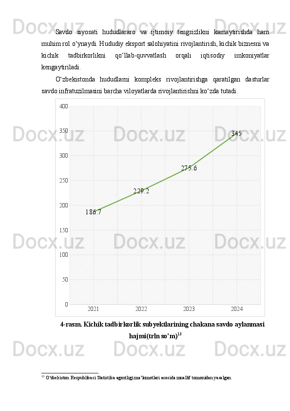 Savdo   siyosati   hududlararo   va   ijtimoiy   tengsizlikni   kamaytirishda   ham
muhim rol o‘ynaydi. Hududiy eksport salohiyatini rivojlantirish, kichik biznesni va
kichik   tadbirkorlikni   qo‘llab-quvvatlash   orqali   iqtisodiy   imkoniyatlar
kengaytiriladi. 
O‘zbekistonda   hududlarni   kompleks   rivojlantirishga   qaratilgan   dasturlar
savdo infratuzilmasini barcha viloyatlarda rivojlantirishni ko‘zda tutadi.
2021 2022 2023 2024050100150200250300350400
186.7 229.2 275.6 345
4-rasm.   Kichik tadbirkorlik subyektlarining chakana savdo aylanmasi
hajmi(trln so’m) 13
13
 O‘zbekiston Respublikasi Statistika agentligi ma’lumotlari asosida muallif tomonidan yasalgan.                   