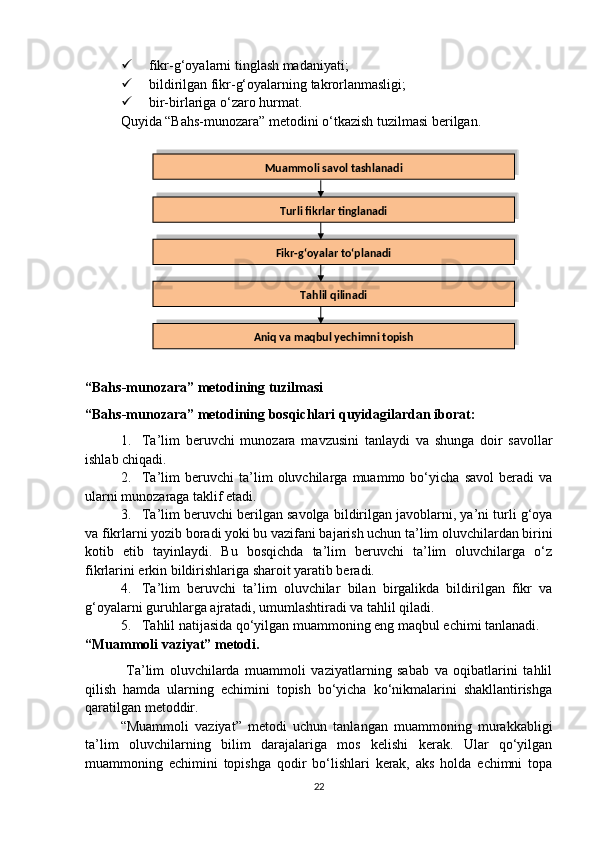  fikr-g‘oyalarni tinglash madaniyati;
 bildirilgan fikr-g‘oyalarning takrorlanmasligi;
 bir-birlariga o‘zaro hurmat.
Quyida “Bahs-munozara” metodini o‘tkazish tuzilmasi berilgan.
“Bahs-munozara ”  metodining tuzilmasi
“ Bahs-munozara” metodining bosqichlari quyidagilardan iborat:
1. Ta’lim   beruvchi   munozara   mavzusini   tanlaydi   va   shunga   doir   savollar
ishlab chiqadi. 
2. Ta’lim   beruvchi   ta’lim   oluvchilarga   muammo   bo‘yicha   savol   beradi   va
ularni munozaraga taklif etadi. 
3. Ta’lim beruvchi berilgan savolga bildirilgan javoblarni, ya’ni turli g‘oya
va fikrlarni yozib boradi yoki bu vazifani bajarish uchun ta’lim oluvchilardan birini
kotib   etib   tayinlaydi.   Bu   bosqichda   ta’lim   beruvchi   ta’lim   oluvchilarga   o‘z
fikrlarini erkin bildirishlariga sharoit yaratib beradi. 
4. Ta’lim   beruvchi   ta’lim   oluvchilar   bilan   birgalikda   bildirilgan   fikr   va
g‘oyalarni guruhlarga ajratadi, umumlashtiradi va tahlil qiladi. 
5. Tahlil natijasida qo‘yilgan muammoning eng maqbul еchimi tanlanadi.
“Muammoli vaziyat” metodi.
  Ta’lim   oluvchilarda   muammoli   vaziyatlarning   sabab   va   oqibatlarini   tahlil
qilish   hamda   ularning   еchimini   topish   bo‘yicha   ko‘nikmalarini   shakllantirishga
qaratilgan metoddir.
“Muammoli   vaziyat”   metodi   uchun   tanlangan   muammoning   murakkabligi
ta’lim   oluvchilarning   bilim   darajalariga   mos   kelishi   kerak.   Ular   qo‘yilgan
muammoning   еchimini   topishga   qodir   bo‘lishlari   kerak,   aks   holda   еchimni   topa
22Muammoli savol tashlanadi
Turli fikrlar tinglanadi
Fikr- g‘oyalar to‘planadi
Ta hlil qilinadi
Ani q va maqbul yechimni topish