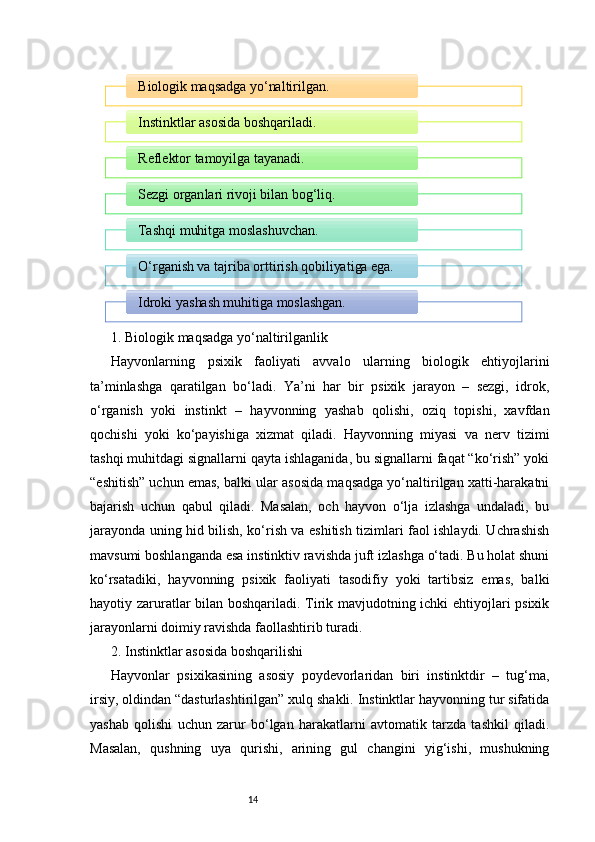 141. Biologik maqsadga yo‘naltirilganlik 
Hayvonlarning   psixik   faoliyati   avvalo   ularning   biologik   ehtiyojlarini
ta’minlashga   qaratilgan   bo‘ladi.   Ya’ni   har   bir   psixik   jarayon   –   sezgi,   idrok,
o‘rganish   yoki   instinkt   –   hayvonning   yashab   qolishi,   oziq   topishi,   xavfdan
qochishi   yoki   ko‘payishiga   xizmat   qiladi.   Hayvonning   miyasi   va   nerv   tizimi
tashqi muhitdagi signallarni qayta ishlaganida, bu signallarni faqat “ko‘rish” yoki
“eshitish” uchun emas, balki ular asosida maqsadga yo‘naltirilgan xatti-harakatni
bajarish   uchun   qabul   qiladi.   Masalan,   och   hayvon   o‘lja   izlashga   undaladi,   bu
jarayonda uning hid bilish, ko‘rish va eshitish tizimlari faol ishlaydi. Uchrashish
mavsumi boshlanganda esa instinktiv ravishda juft izlashga o‘tadi. Bu holat shuni
ko‘rsatadiki,   hayvonning   psixik   faoliyati   tasodifiy   yoki   tartibsiz   emas,   balki
hayotiy zaruratlar bilan boshqariladi. Tirik mavjudotning ichki ehtiyojlari psixik
jarayonlarni doimiy ravishda faollashtirib turadi.
2. Instinktlar asosida boshqarilishi 
Hayvonlar   psixikasining   asosiy   poydevorlaridan   biri   instinktdir   –   tug‘ma,
irsiy, oldindan “dasturlashtirilgan” xulq shakli. Instinktlar hayvonning tur sifatida
yashab   qolishi   uchun   zarur   bo‘lgan   harakatlarni   avtomatik   tarzda   tashkil   qiladi.
Masalan,   qushning   uya   qurishi,   arining   gul   changini   yig‘ishi,   mushukningBiologik maqsadga yo‘naltirilgan.
Instinktlar asosida boshqariladi.
Reflektor tamoyilga tayanadi.
Sezgi organlari rivoji bilan bog‘liq.
Tashqi muhitga moslashuvchan.
O‘rganish va tajriba orttirish qobiliyatiga ega.
Idroki yashash muhitiga moslashgan. 