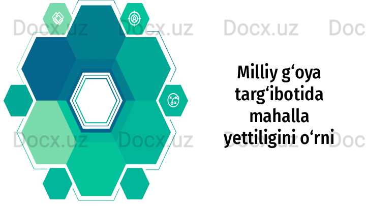 Milliy g‘oya 
targ‘ibotida 
mahalla 
yettiligini o‘rni 