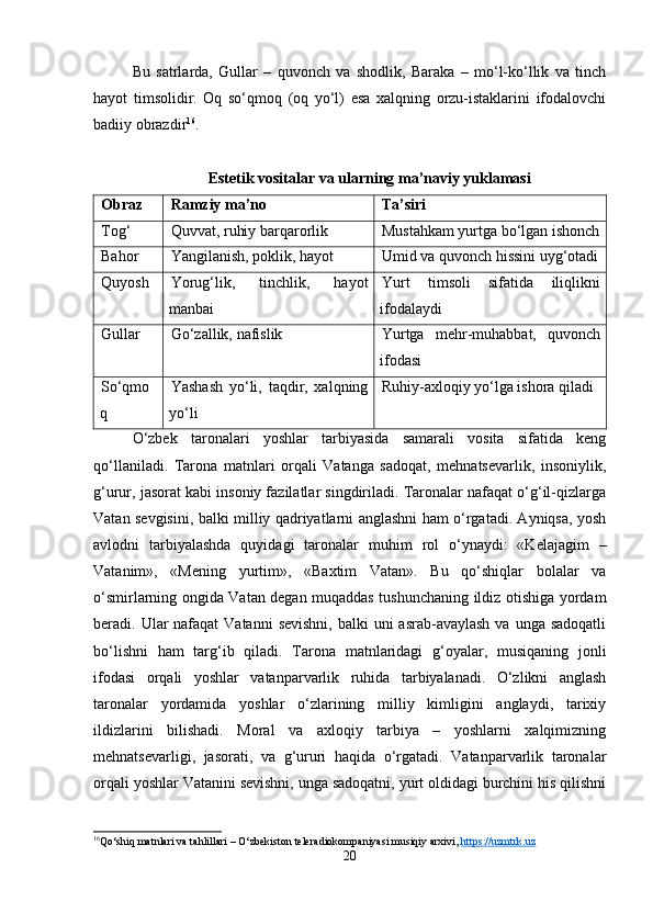 Bu   satrlarda,   Gullar   –   quvonch   va   shodlik,   Baraka   –   mo‘l-ko‘llik   va   tinch
hayot   timsolidir.   Oq   so‘qmoq   (oq   yo‘l)   esa   xalqning   orzu-istaklarini   ifodalovchi
badiiy obrazdir 16
.
Estetik vositalar va ularning ma’naviy yuklamasi
Obraz Ramziy ma’no Ta’siri
Tog‘ Quvvat, ruhiy barqarorlik Mustahkam yurtga bo‘lgan ishonch
Bahor Yangilanish, poklik, hayot Umid va quvonch hissini uyg‘otadi
Quyosh Yorug‘lik,   tinchlik,   hayot
manbai Yurt   timsoli   sifatida   iliqlikni
ifodalaydi
Gullar Go‘zallik, nafislik Yurtga   mehr-muhabbat,   quvonch
ifodasi
So‘qmo
q Yashash   yo‘li,   taqdir,   xalqning
yo‘li Ruhiy-axloqiy yo‘lga ishora qiladi
O‘zbek   taronalari   yoshlar   tarbiyasida   samarali   vosita   sifatida   keng
qo‘llaniladi.   Tarona   matnlari   orqali   Vatanga   sadoqat,   mehnatsevarlik,   insoniylik,
g‘urur, jasorat kabi insoniy fazilatlar singdiriladi. Taronalar nafaqat o‘g‘il-qizlarga
Vatan sevgisini, balki milliy qadriyatlarni anglashni ham o‘rgatadi. Ayniqsa, yosh
avlodni   tarbiyalashda   quyidagi   taronalar   muhim   rol   o‘ynaydi:   «Kelajagim   –
Vatanim»,   «Mening   yurtim»,   «Baxtim   Vatan».   Bu   qo‘shiqlar   bolalar   va
o‘smirlarning ongida Vatan degan muqaddas tushunchaning ildiz otishiga yordam
beradi. Ular  nafaqat  Vatanni  sevishni,  balki  uni  asrab-avaylash va  unga sadoqatli
bo‘lishni   ham   targ‘ib   qiladi.   Tarona   matnlaridagi   g‘oyalar,   musiqaning   jonli
ifodasi   orqali   yoshlar   vatanparvarlik   ruhida   tarbiyalanadi.   O‘zlikni   anglash
taronalar   yordamida   yoshlar   o‘zlarining   milliy   kimligini   anglaydi,   tarixiy
ildizlarini   bilishadi.   Moral   va   axloqiy   tarbiya   –   yoshlarni   xalqimizning
mehnatsevarligi,   jasorati,   va   g‘ururi   haqida   o‘rgatadi.   Vatanparvarlik   taronalar
orqali yoshlar Vatanini sevishni, unga sadoqatni, yurt oldidagi burchini his qilishni
16
Qo‘shiq matnlari va tahlillari – O‘zbekiston teleradiokompaniyasi musiqiy arxivi,  https://uzmtrk.uz
20 
